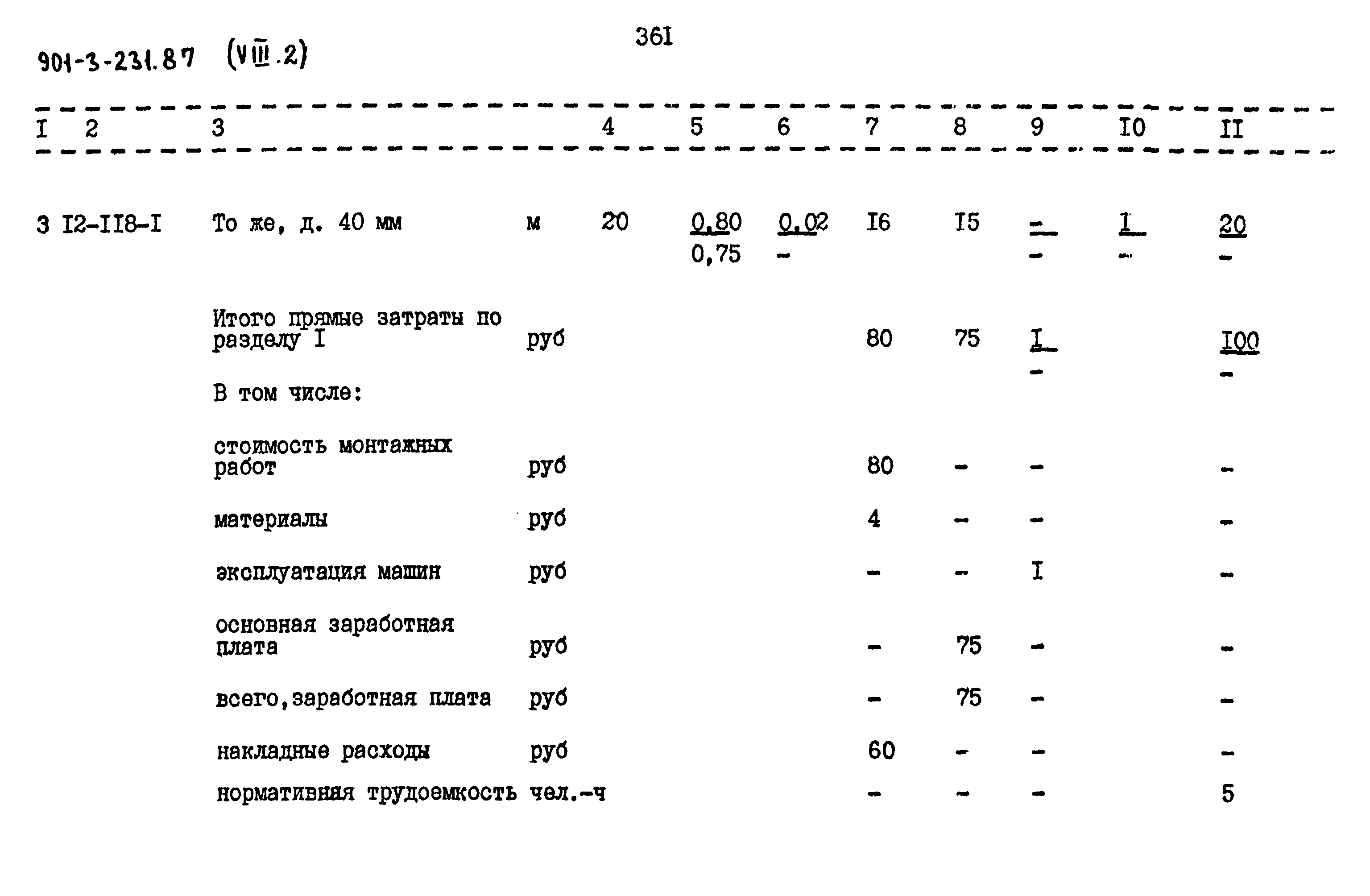 Типовой проект 901-3-232.87