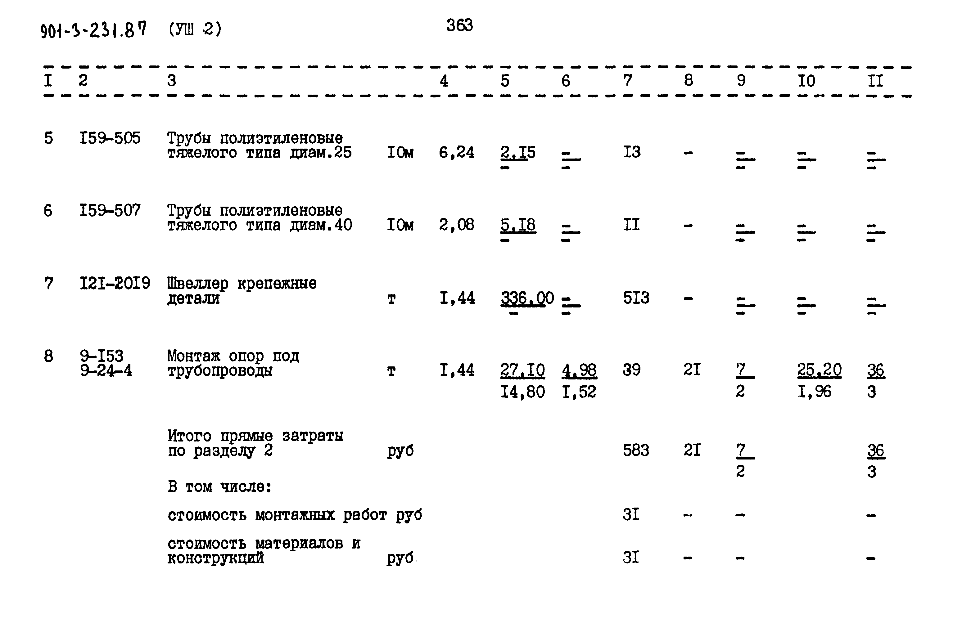 Типовой проект 901-3-232.87