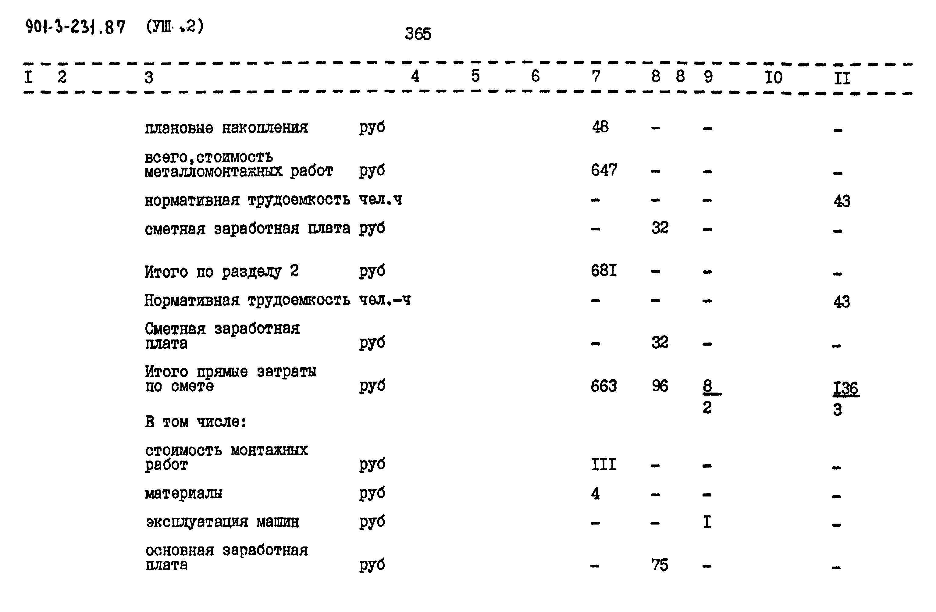 Типовой проект 901-3-232.87