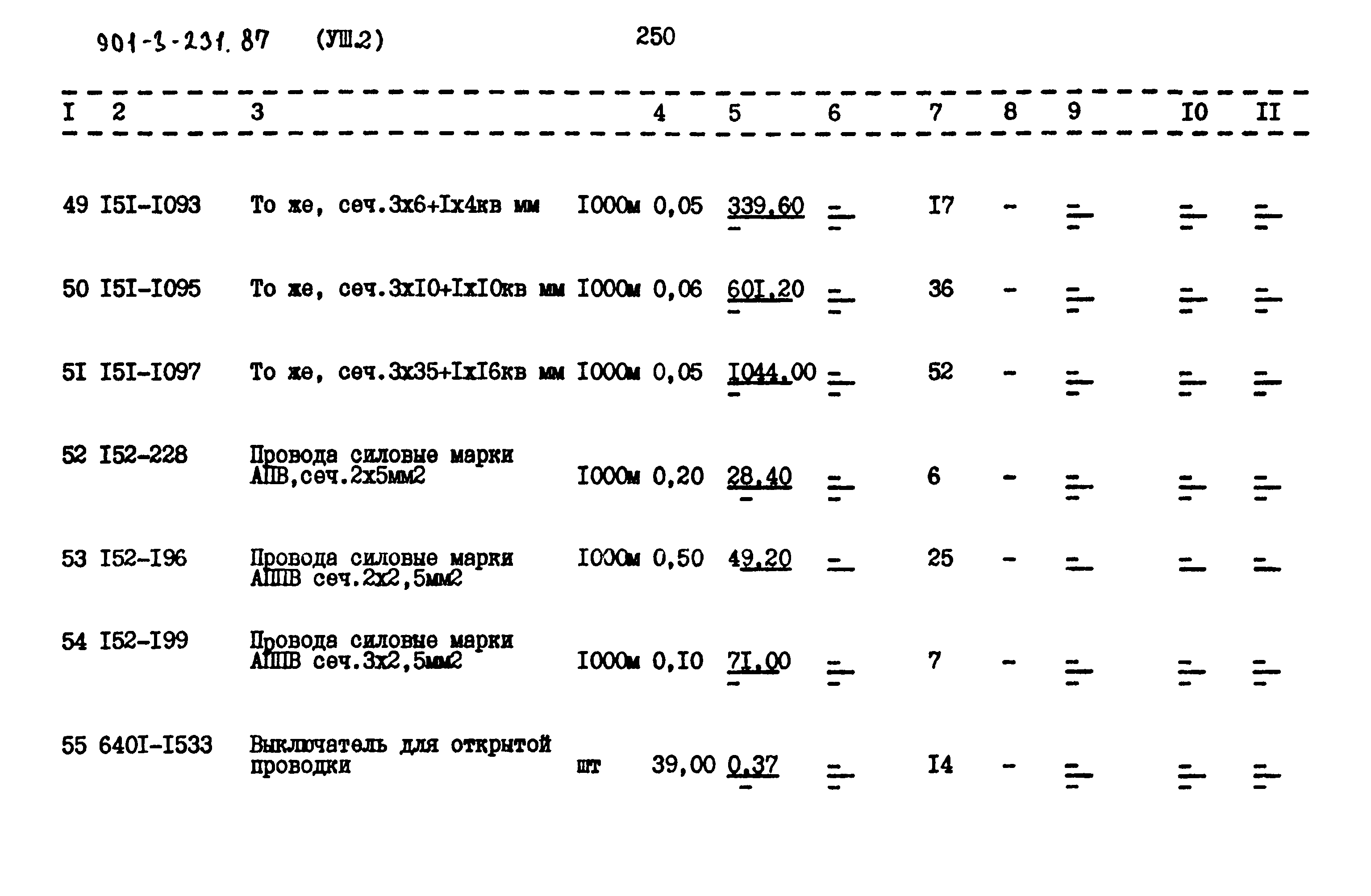 Типовой проект 901-3-232.87