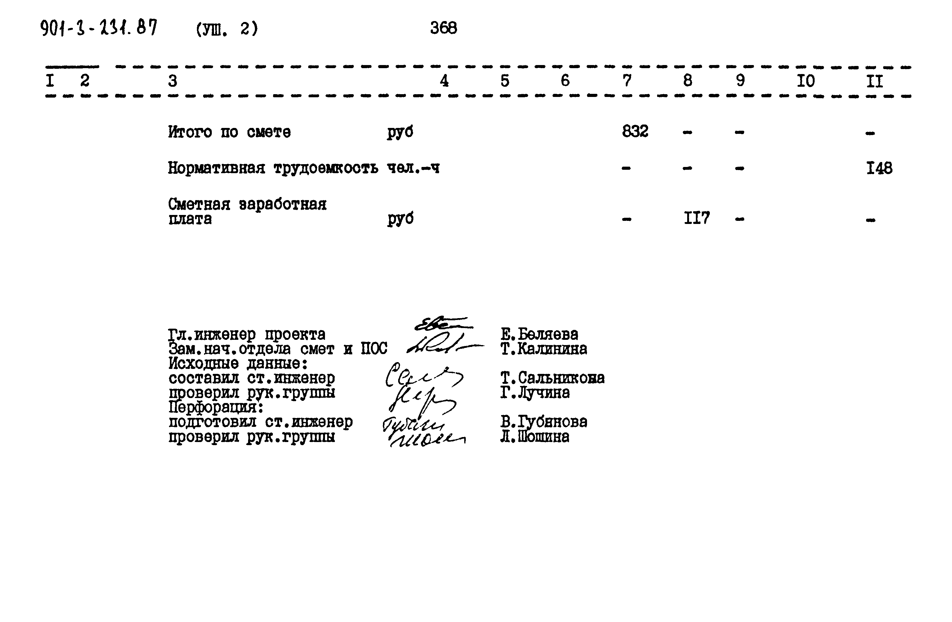 Типовой проект 901-3-232.87