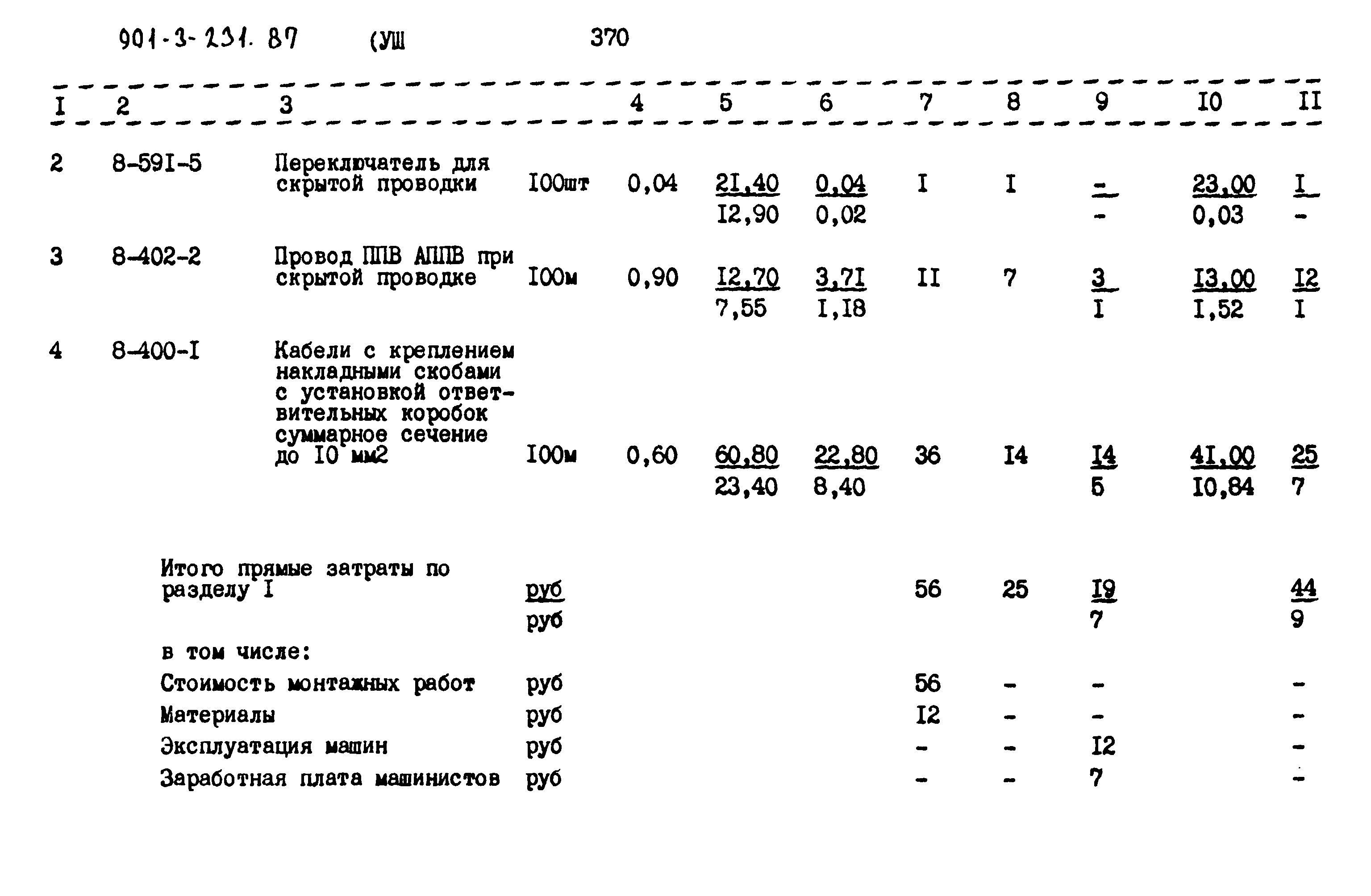 Типовой проект 901-3-232.87