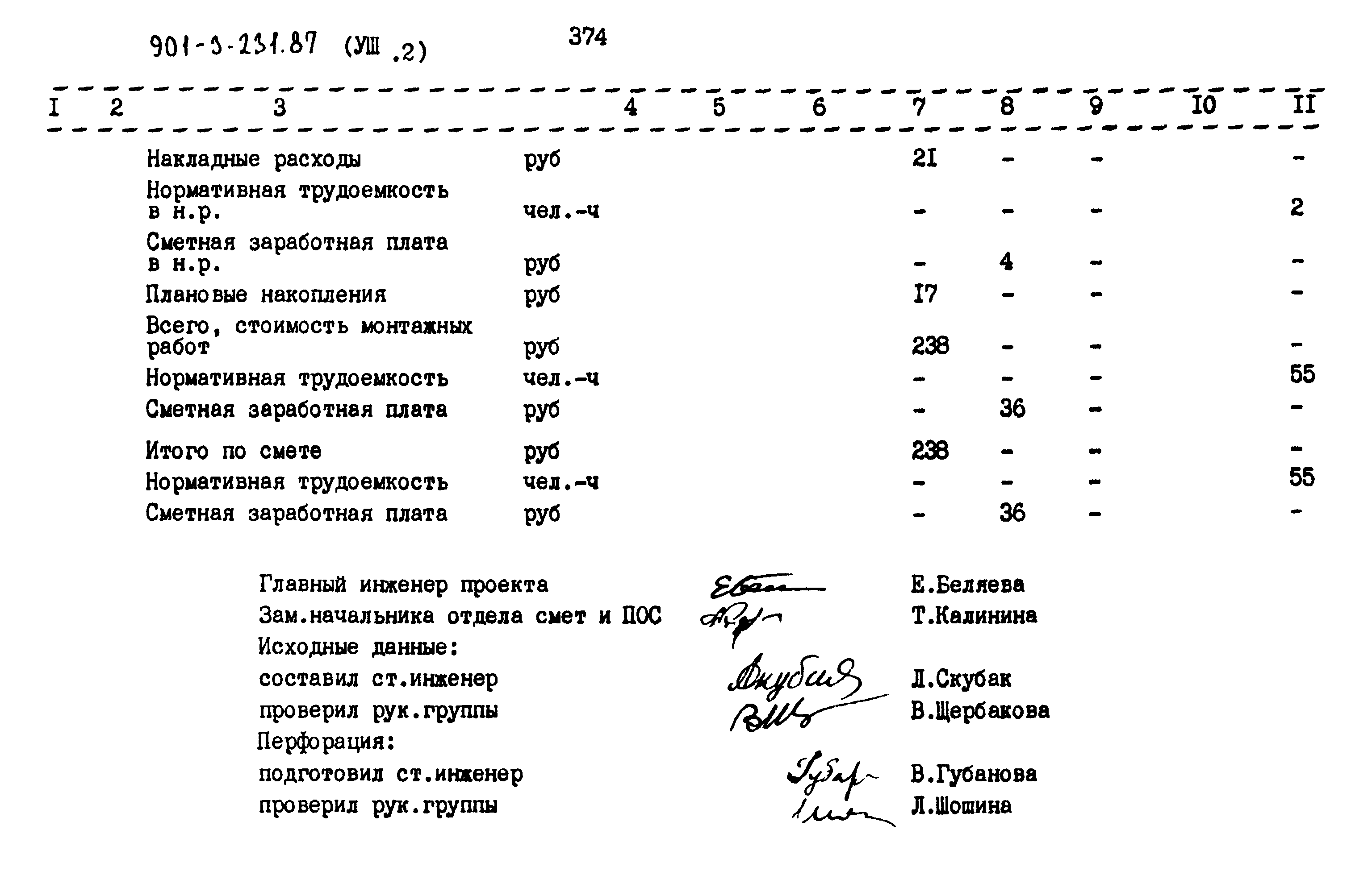 Типовой проект 901-3-232.87