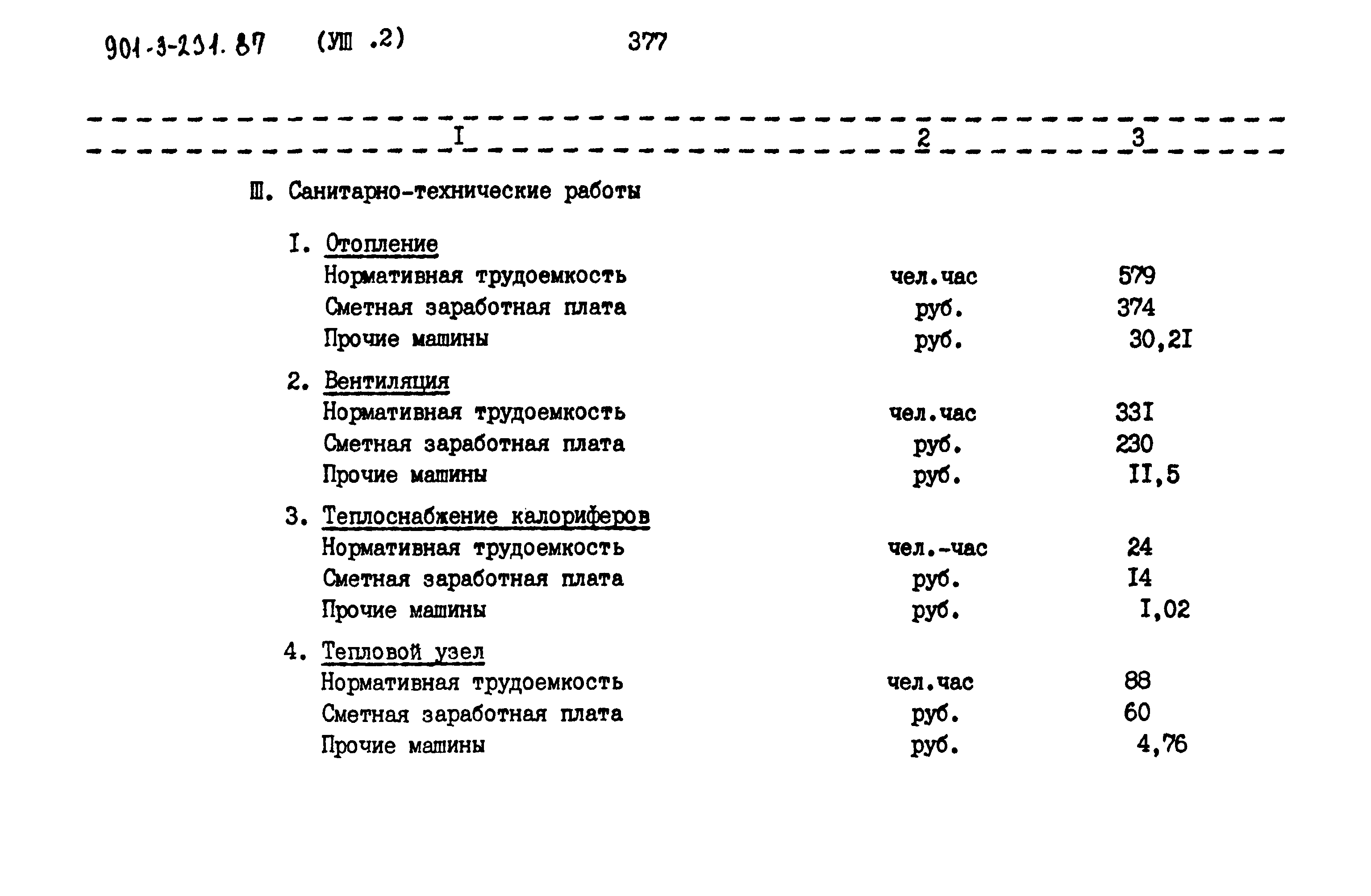 Типовой проект 901-3-232.87