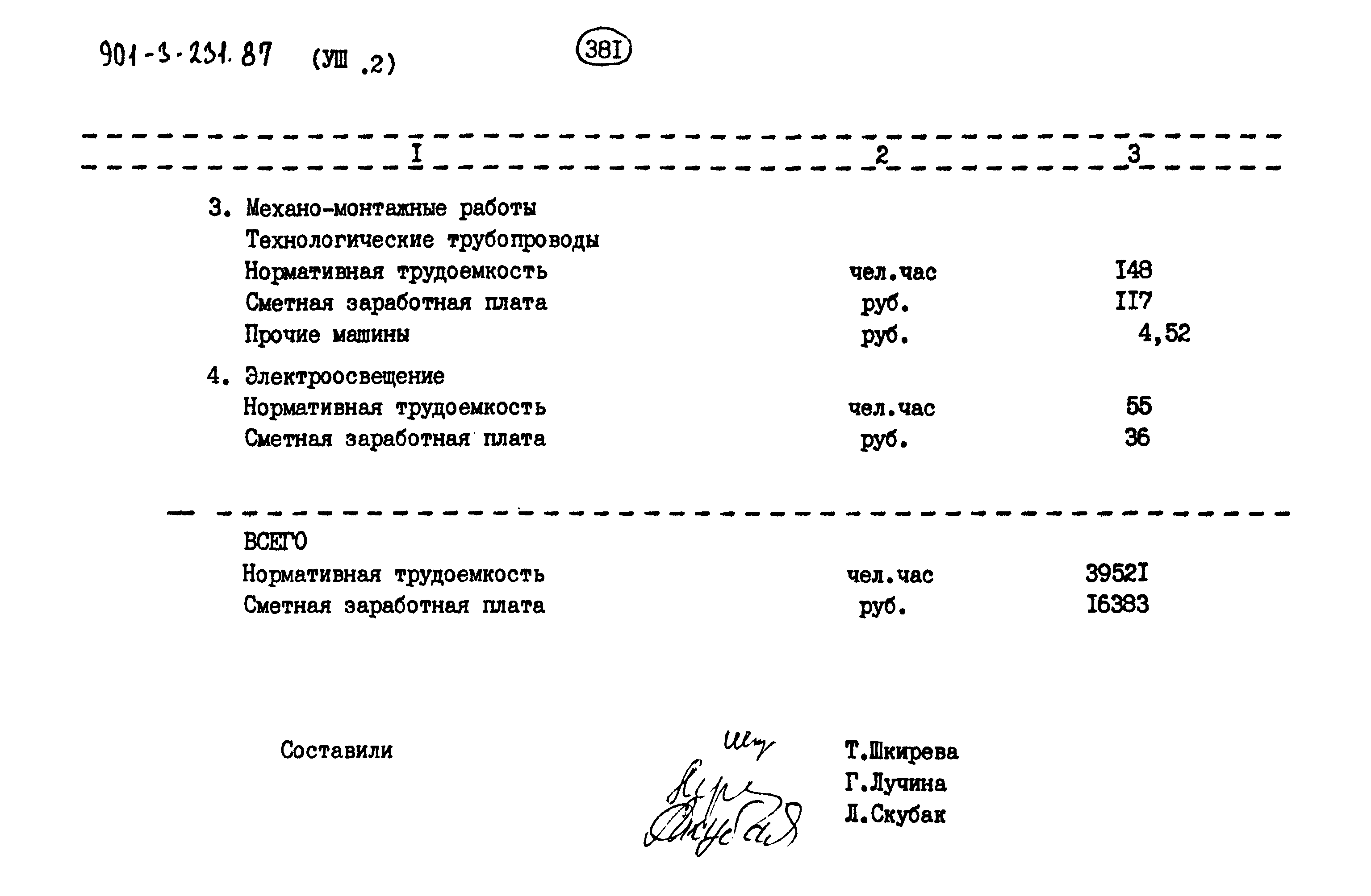 Типовой проект 901-3-232.87