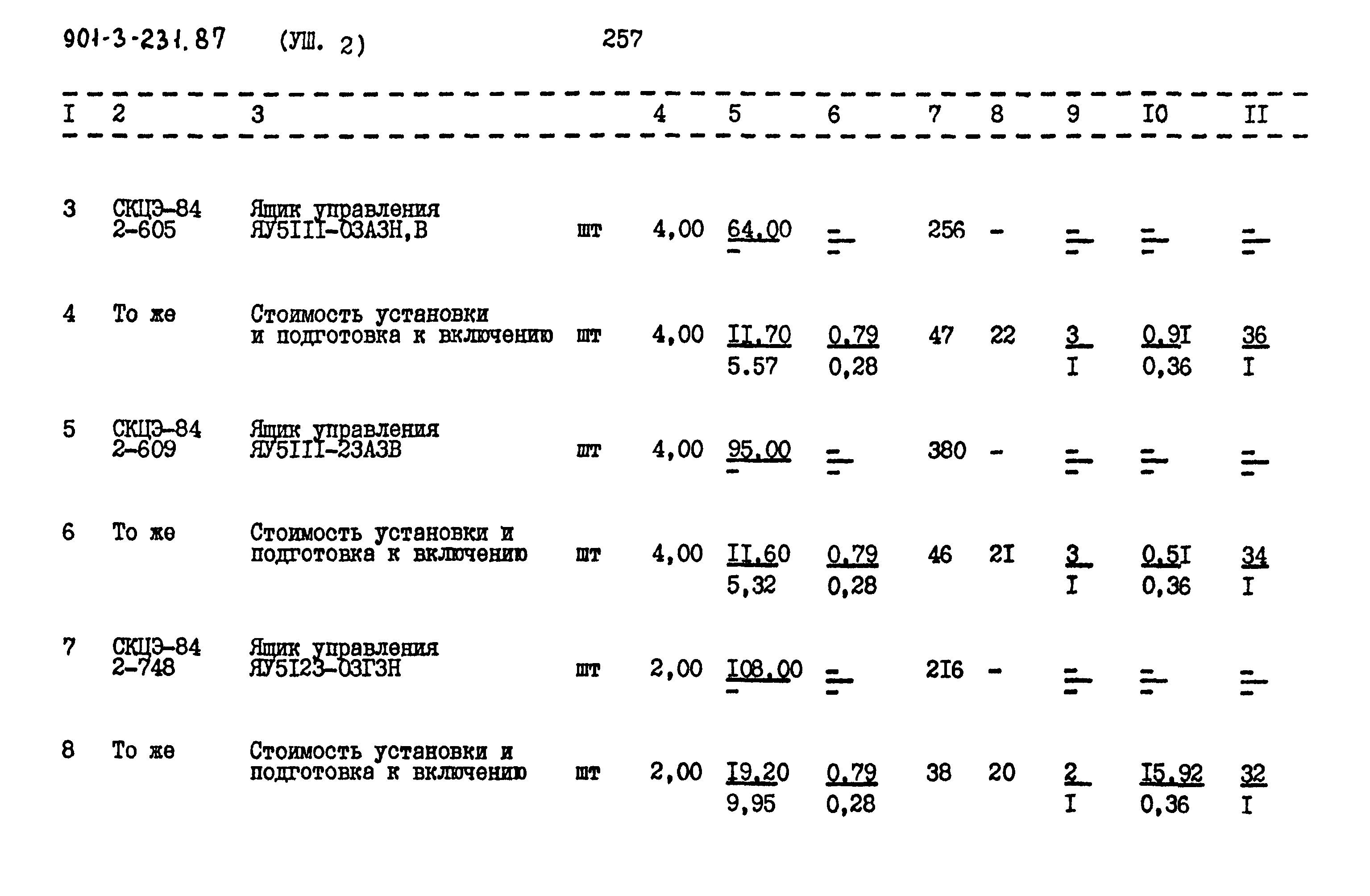 Типовой проект 901-3-232.87