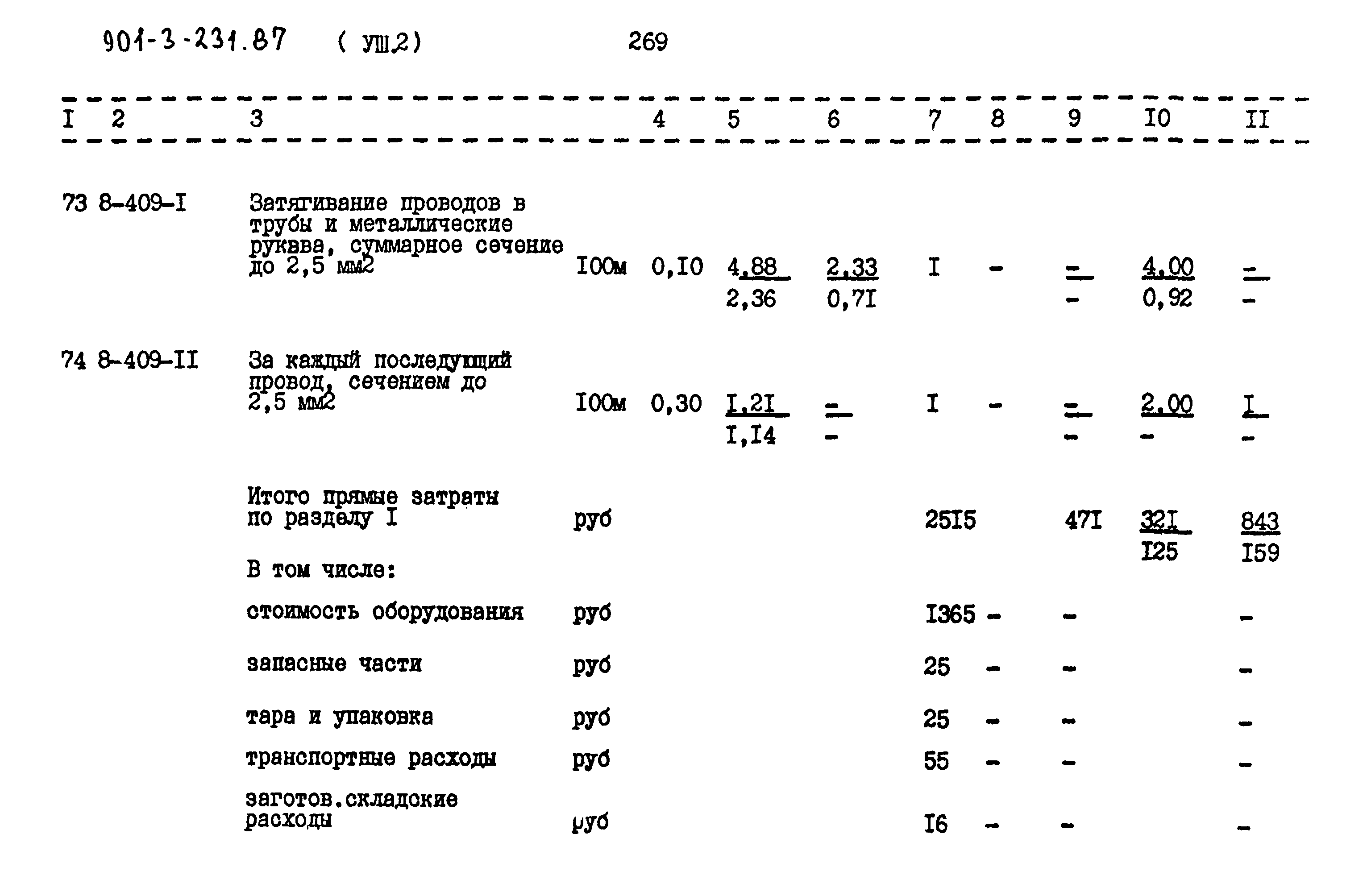 Типовой проект 901-3-232.87