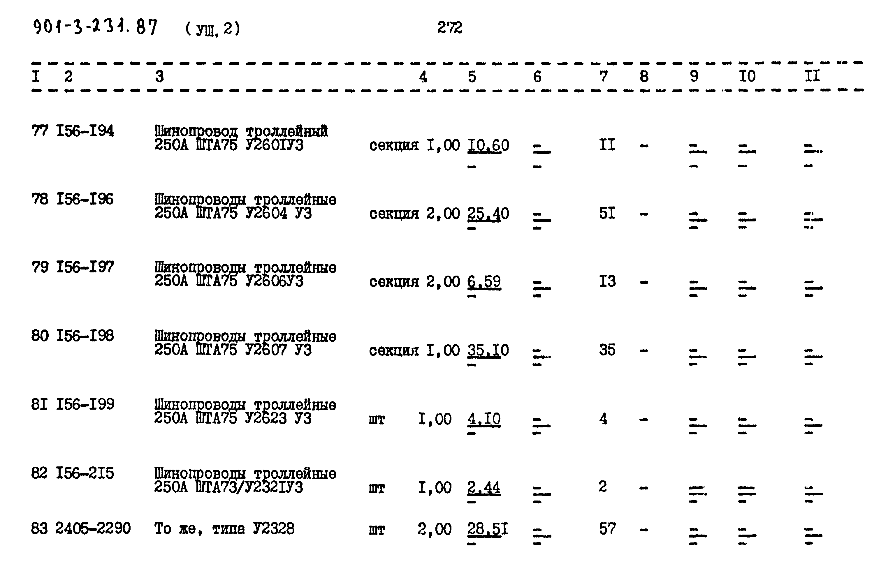 Типовой проект 901-3-232.87