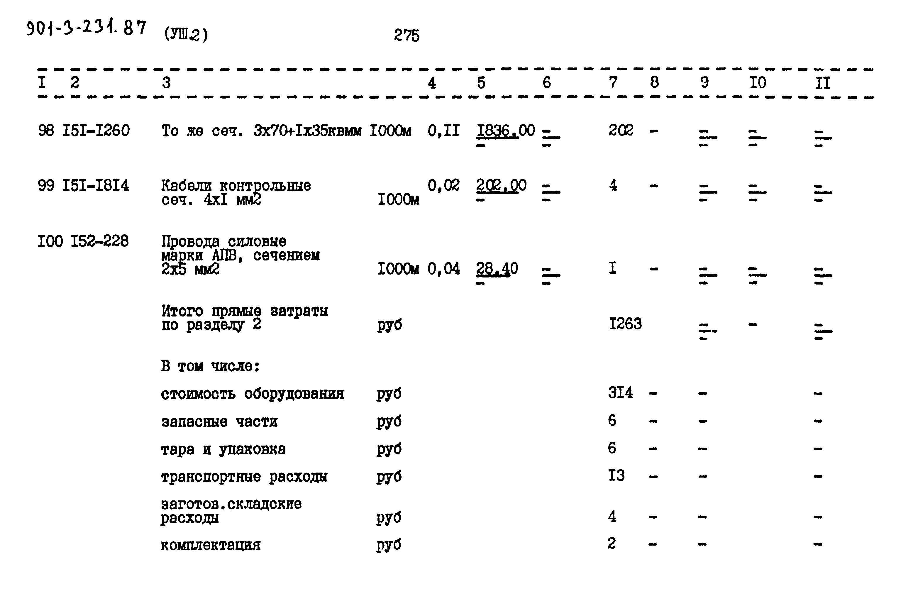 Типовой проект 901-3-232.87