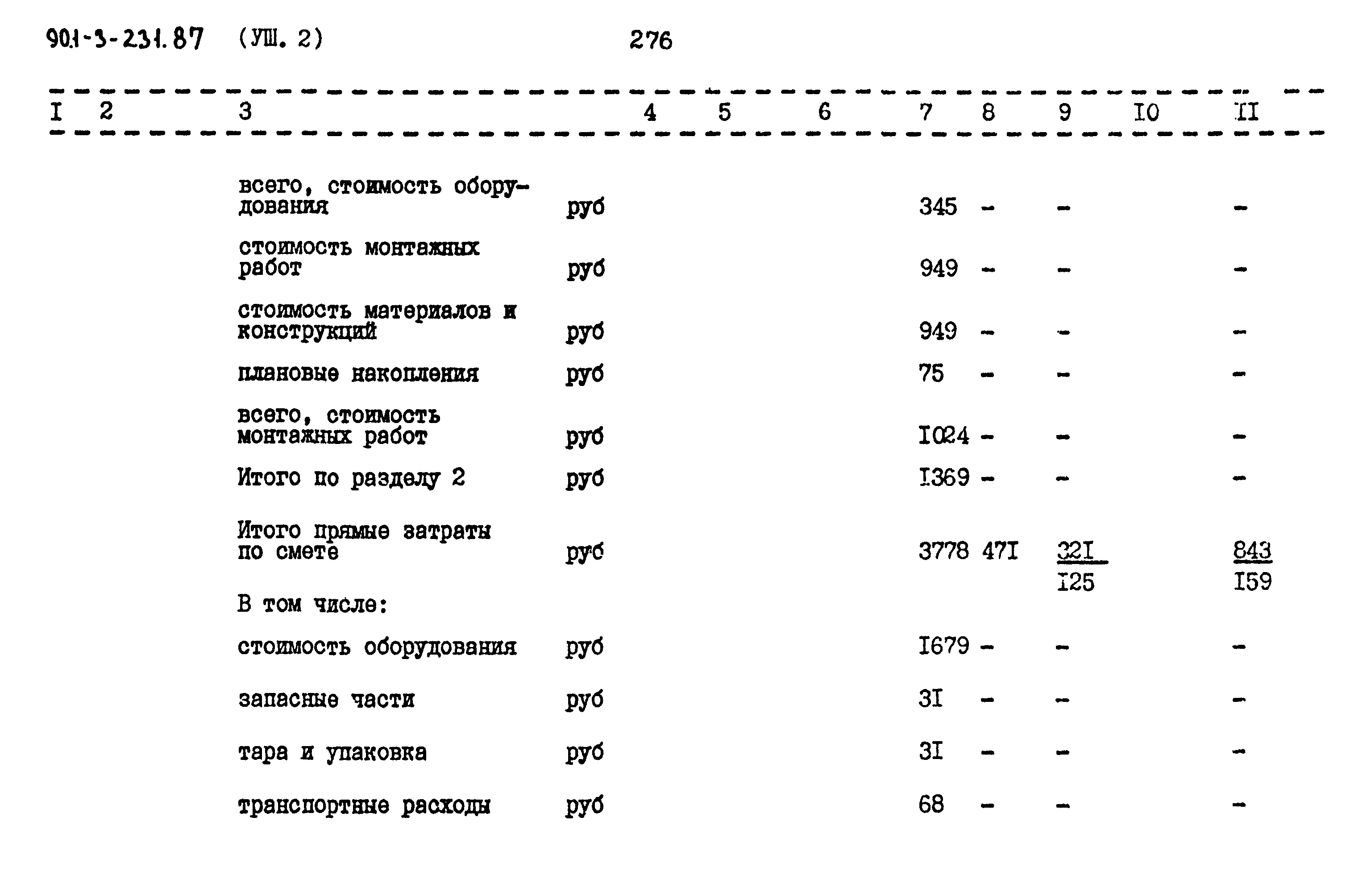 Типовой проект 901-3-232.87