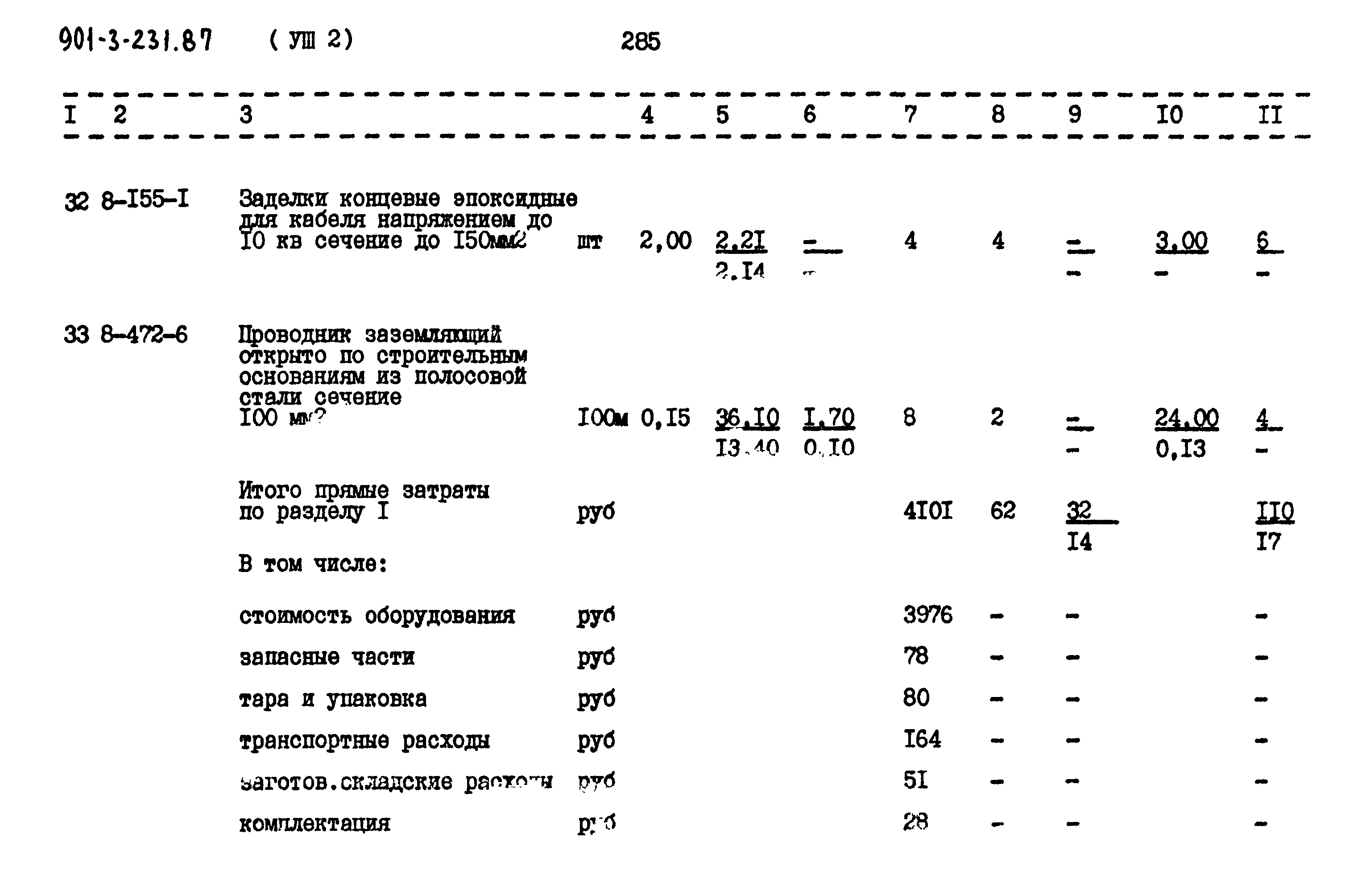Типовой проект 901-3-232.87