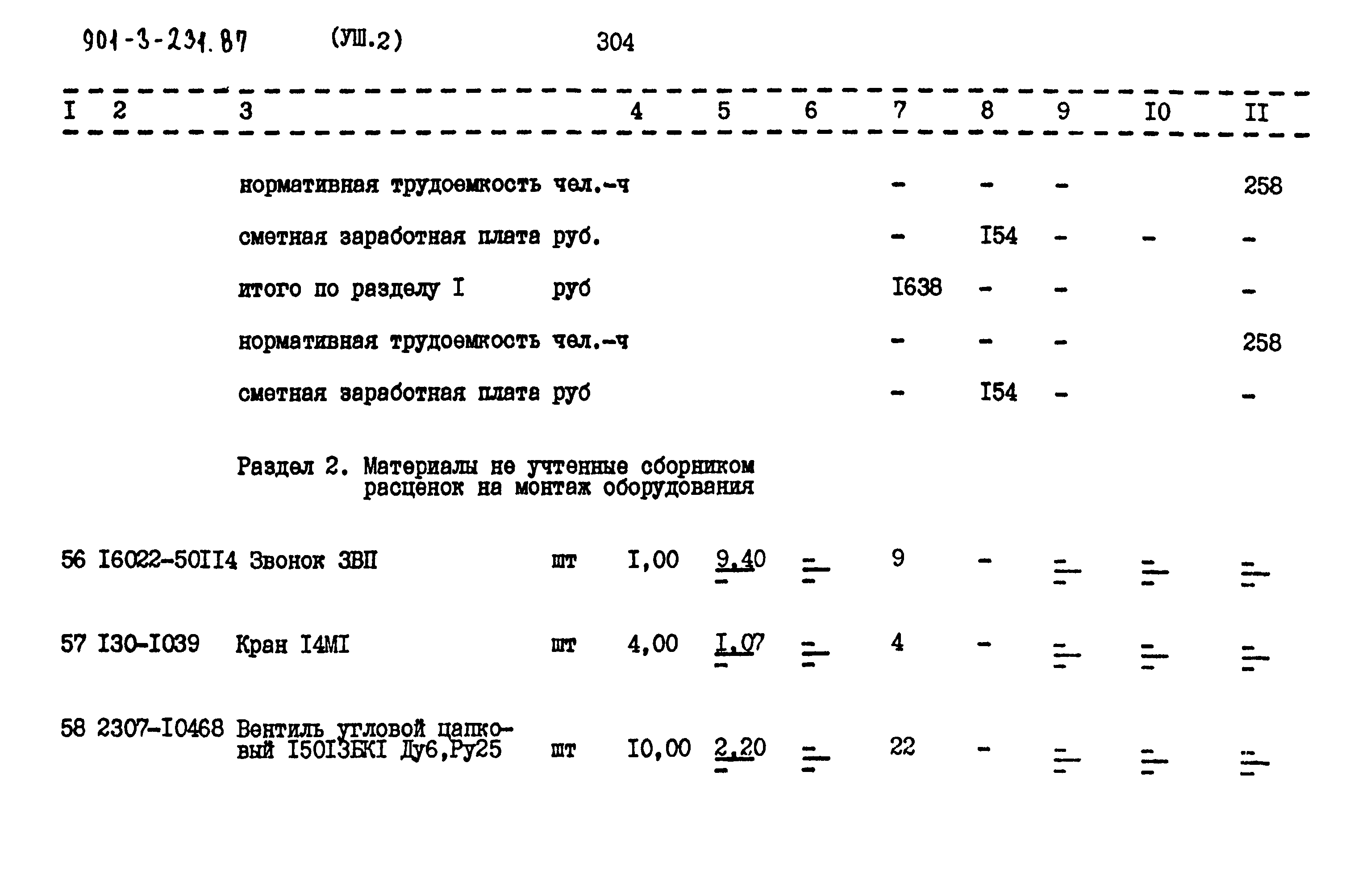 Типовой проект 901-3-232.87