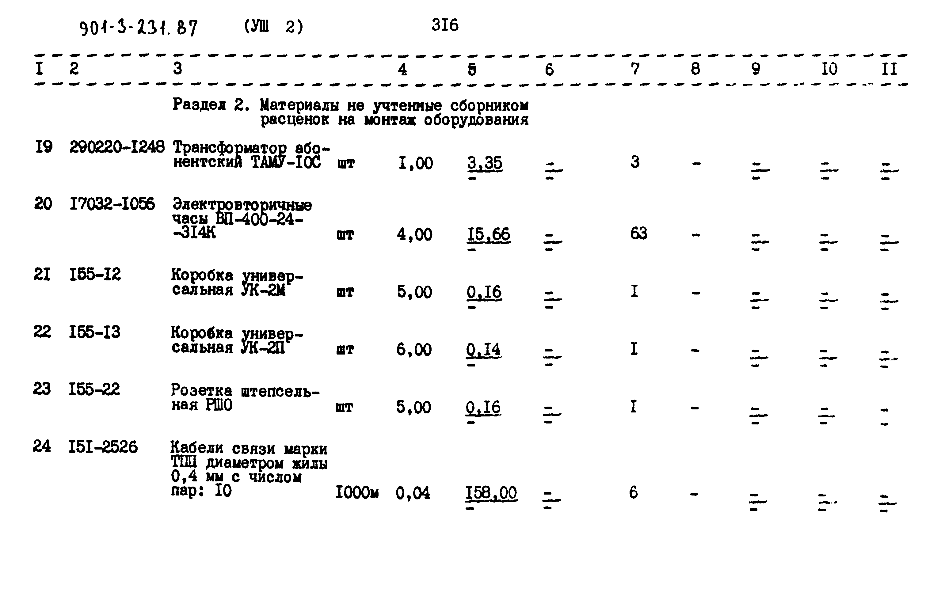 Типовой проект 901-3-232.87
