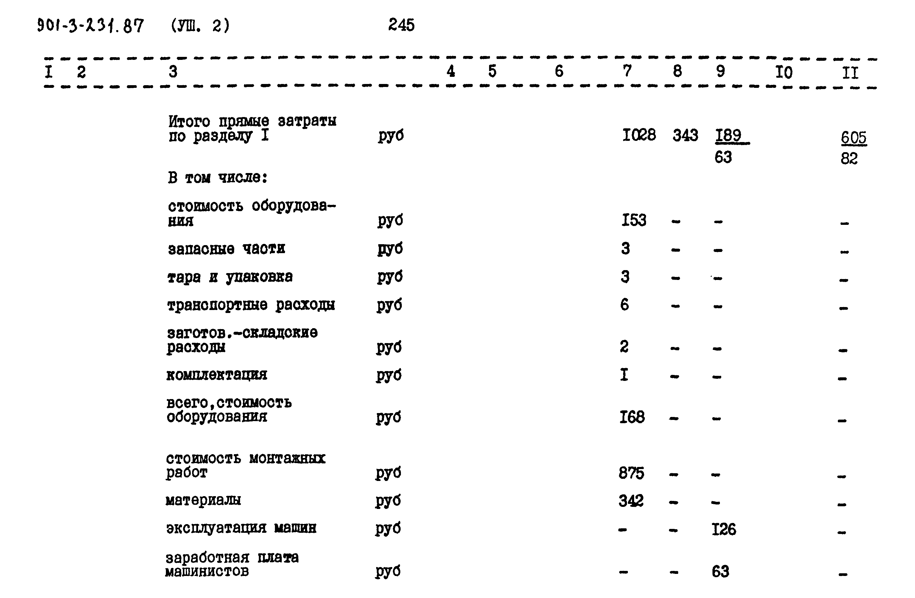 Типовой проект 901-3-232.87