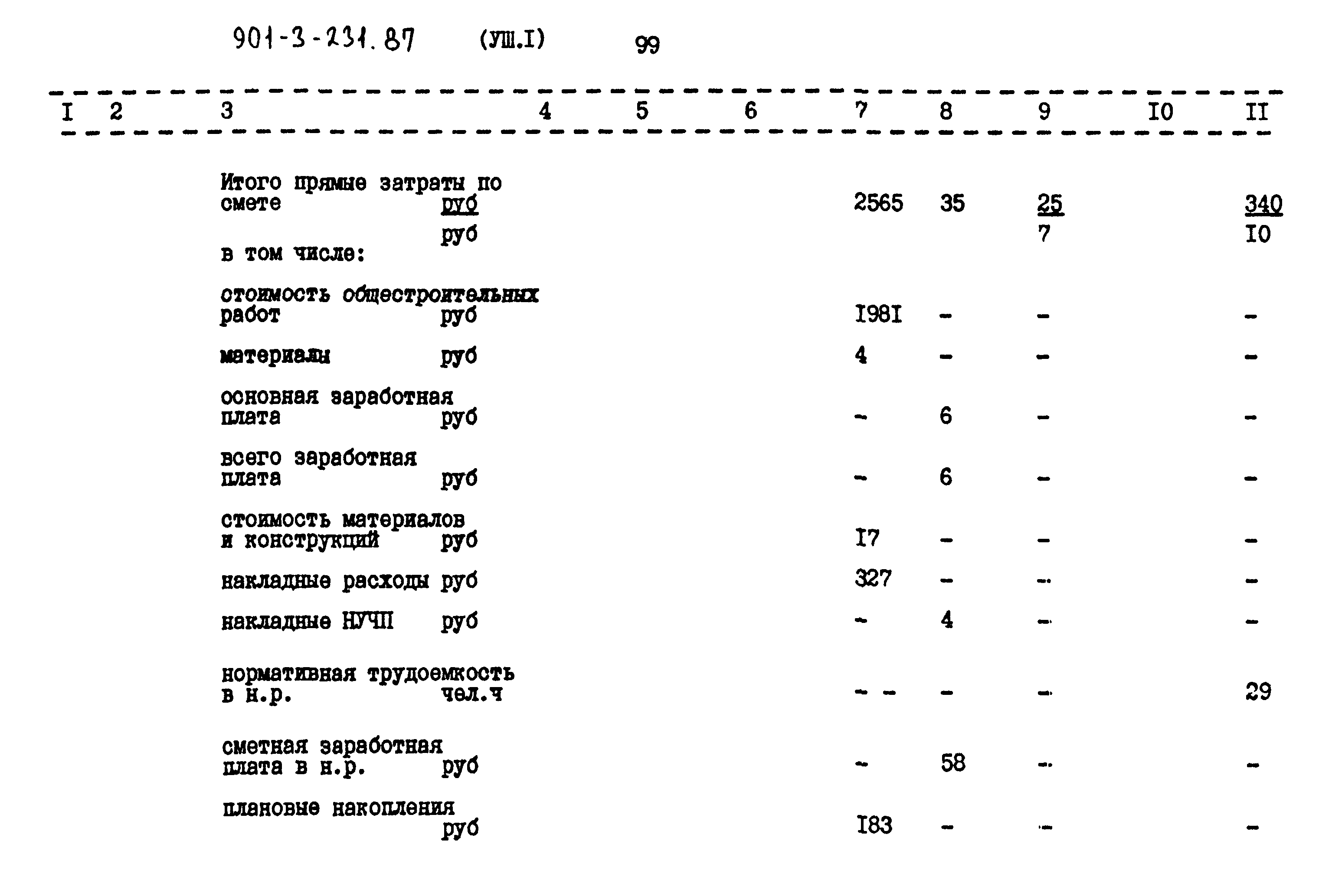 Типовой проект 901-3-232.87