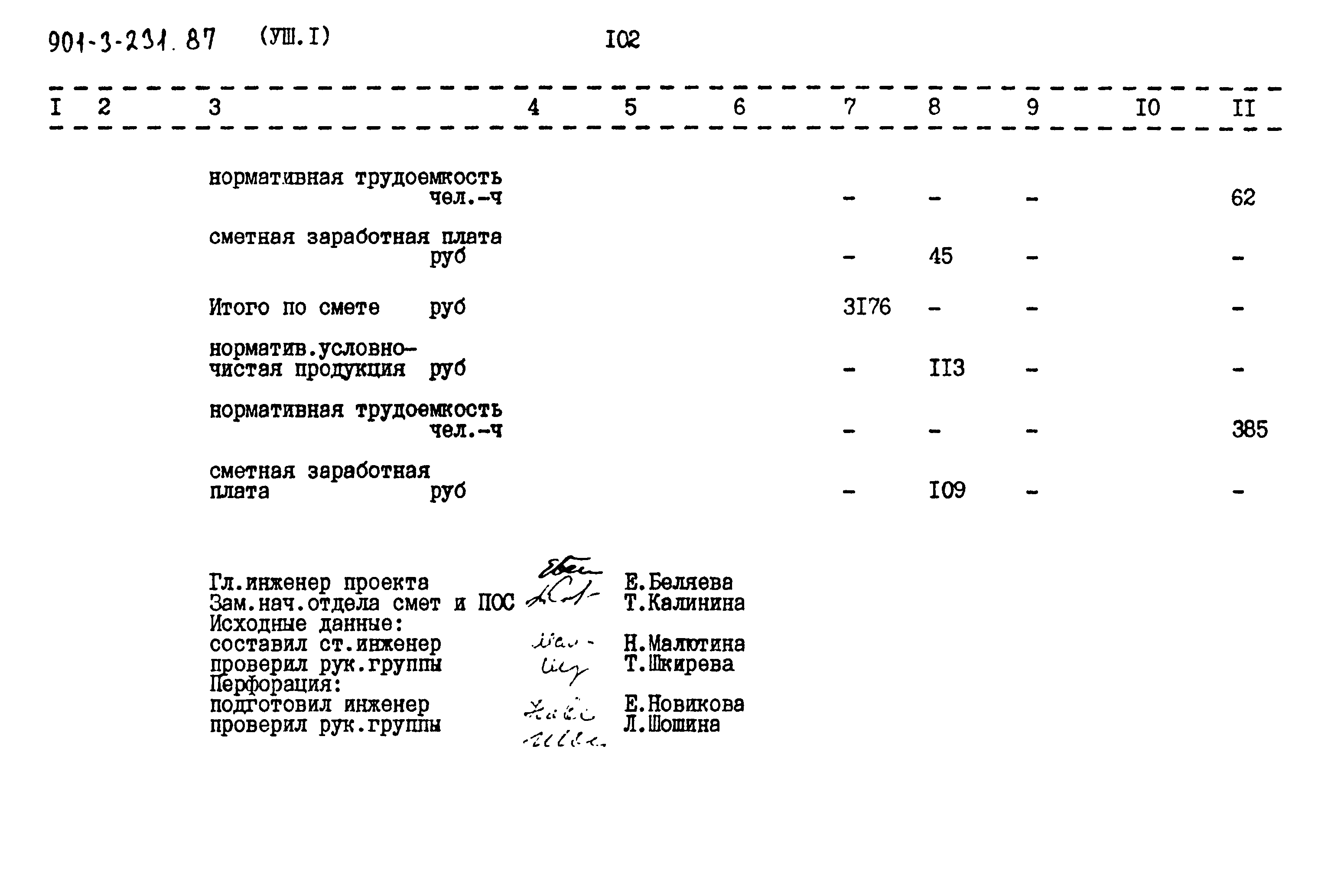 Типовой проект 901-3-232.87