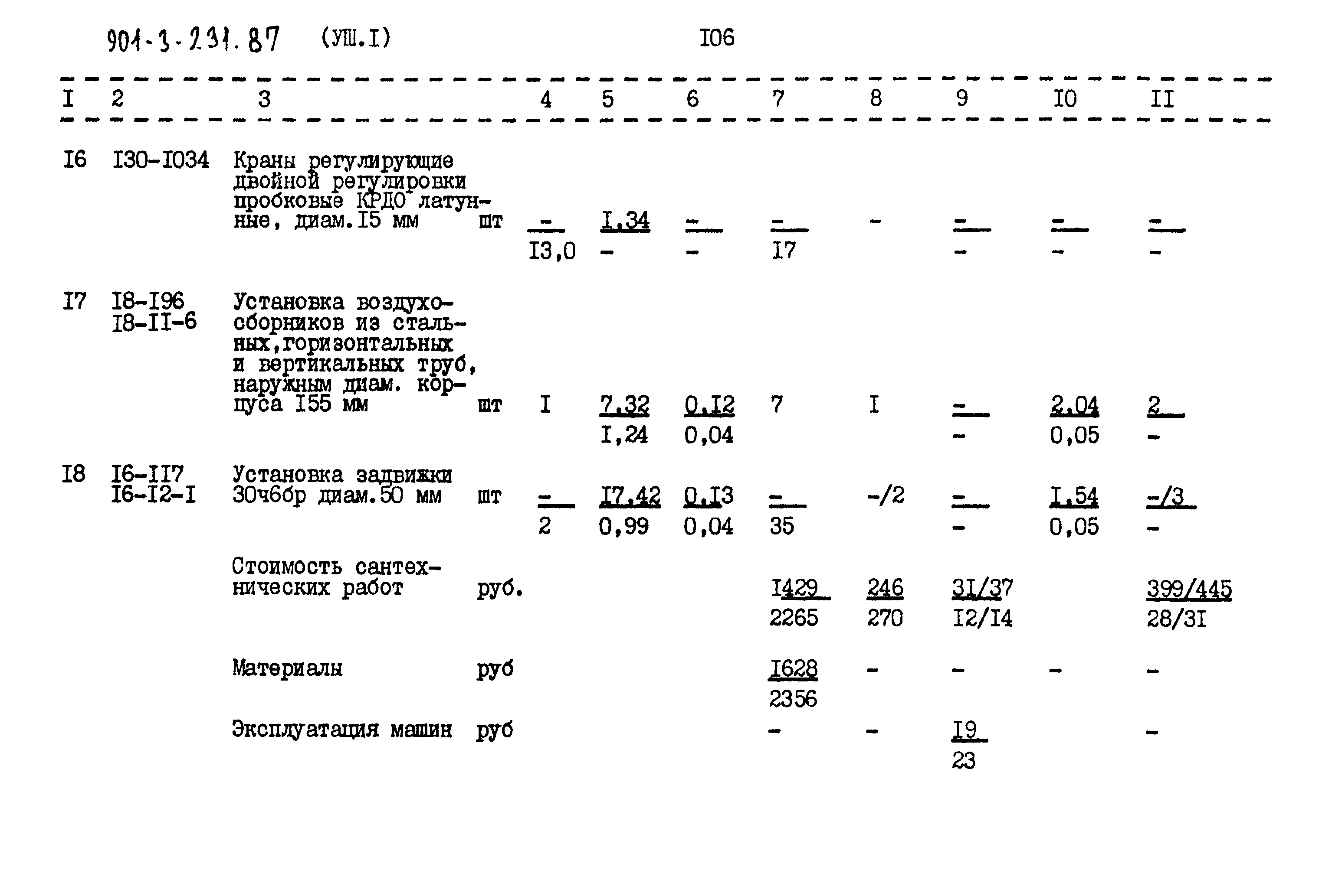 Типовой проект 901-3-232.87