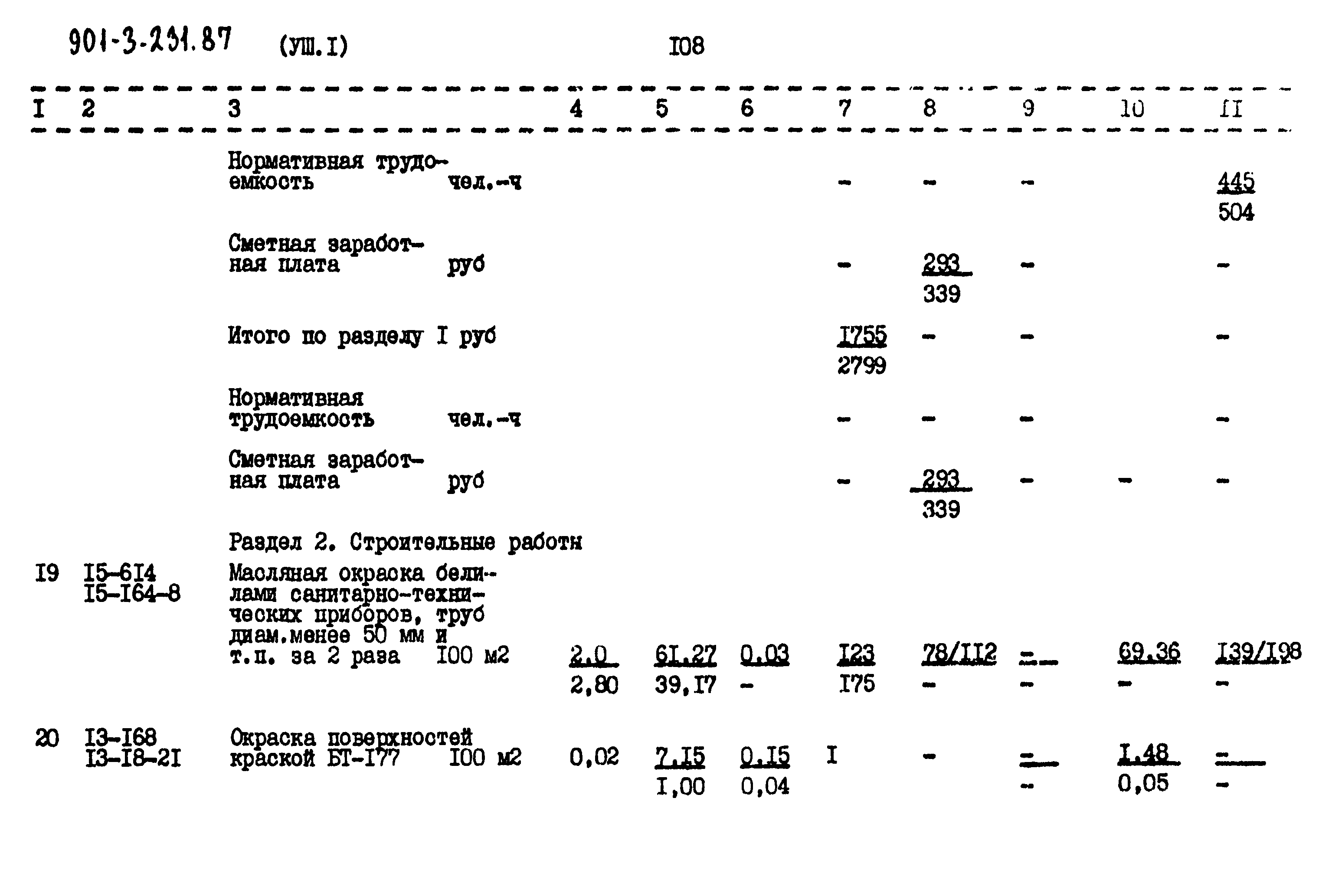 Типовой проект 901-3-232.87