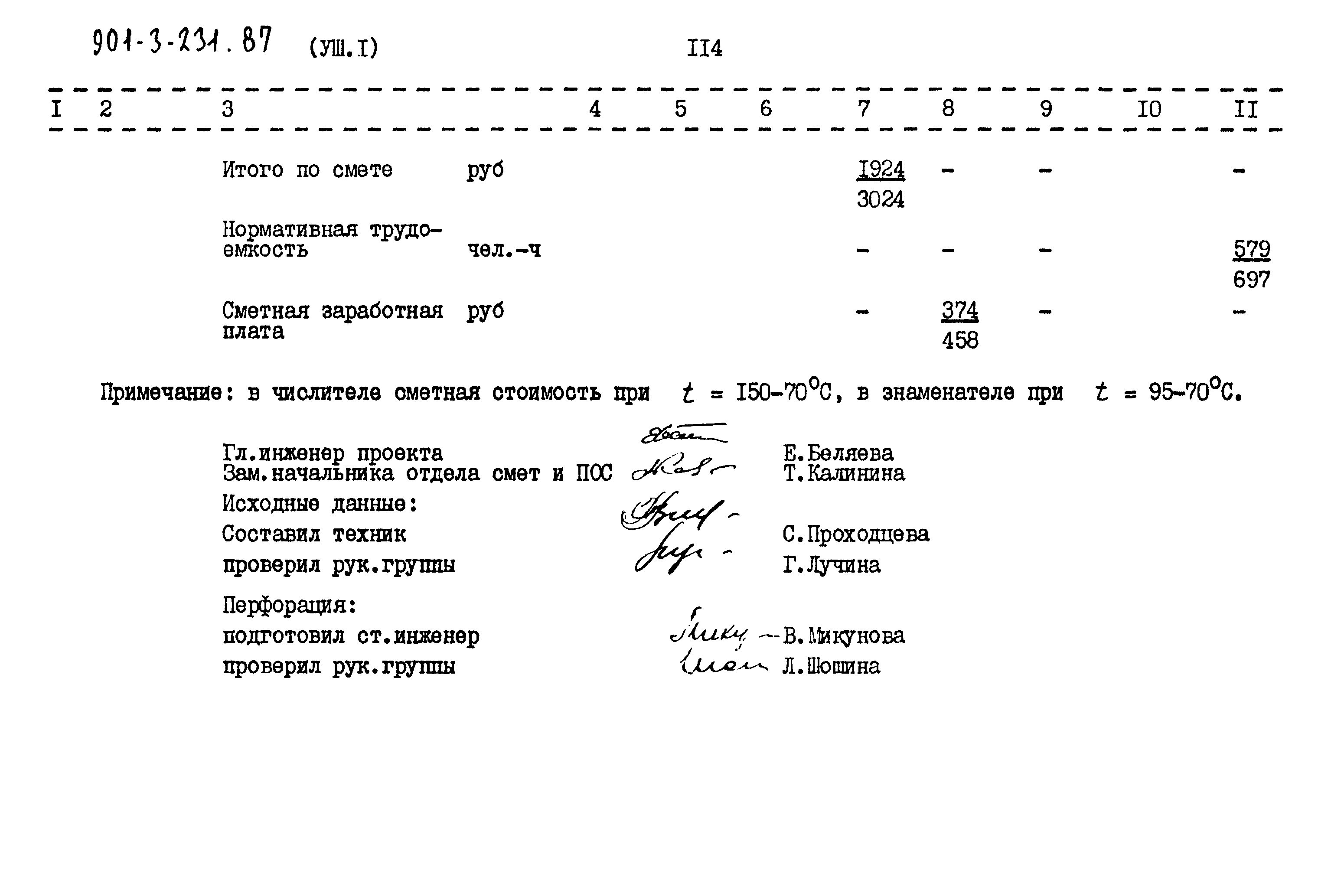 Типовой проект 901-3-232.87