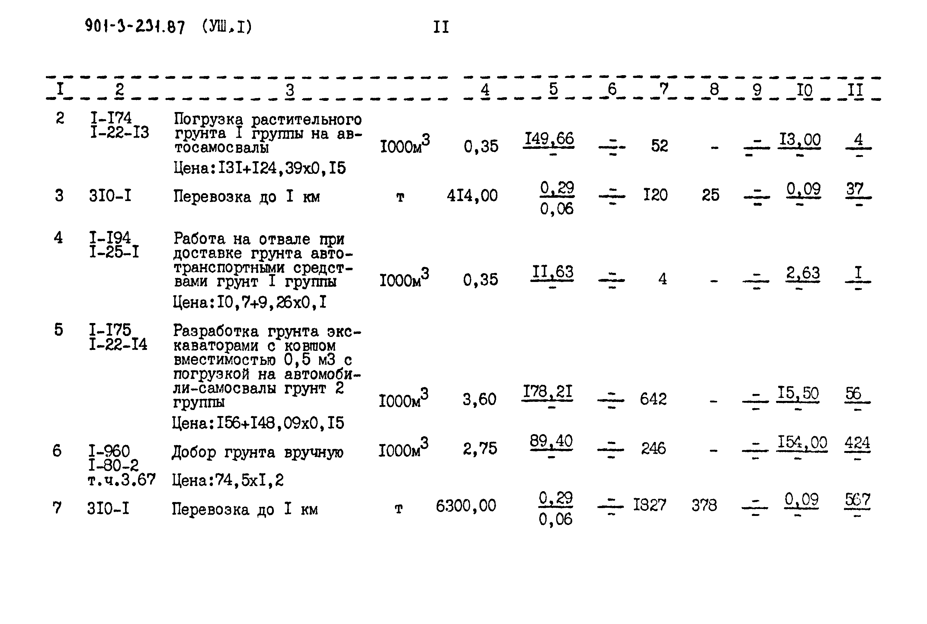 Типовой проект 901-3-232.87