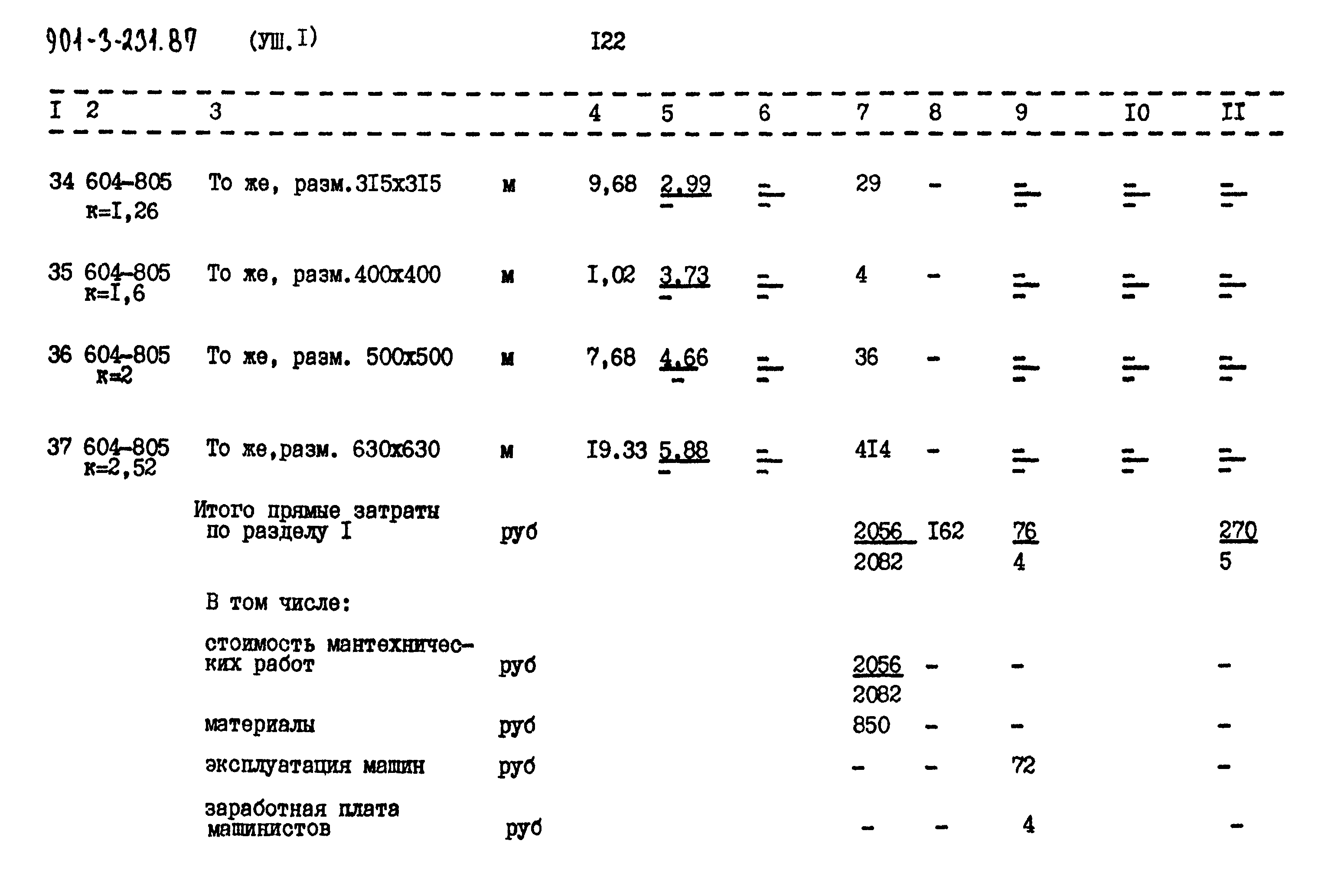 Типовой проект 901-3-232.87