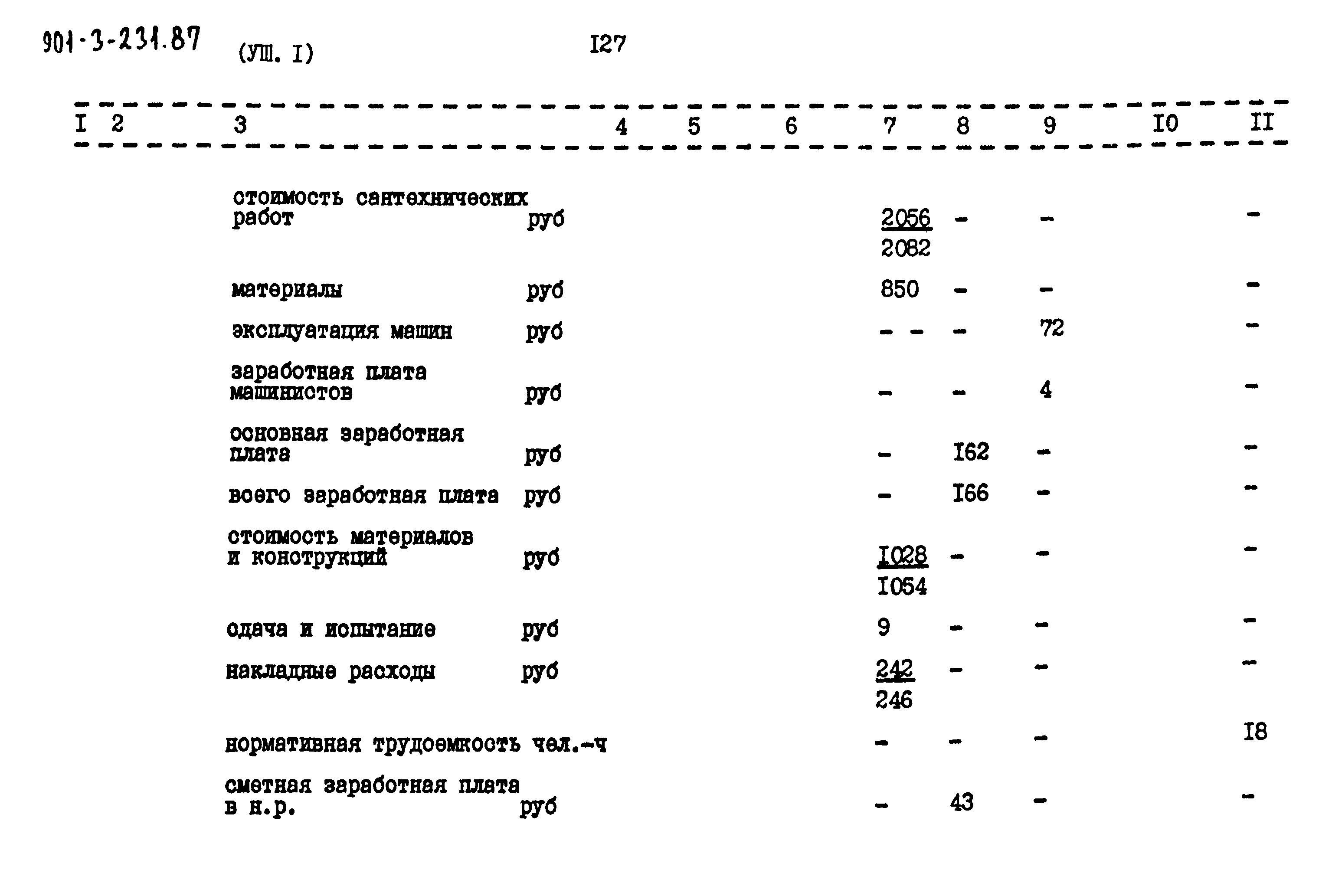 Типовой проект 901-3-232.87