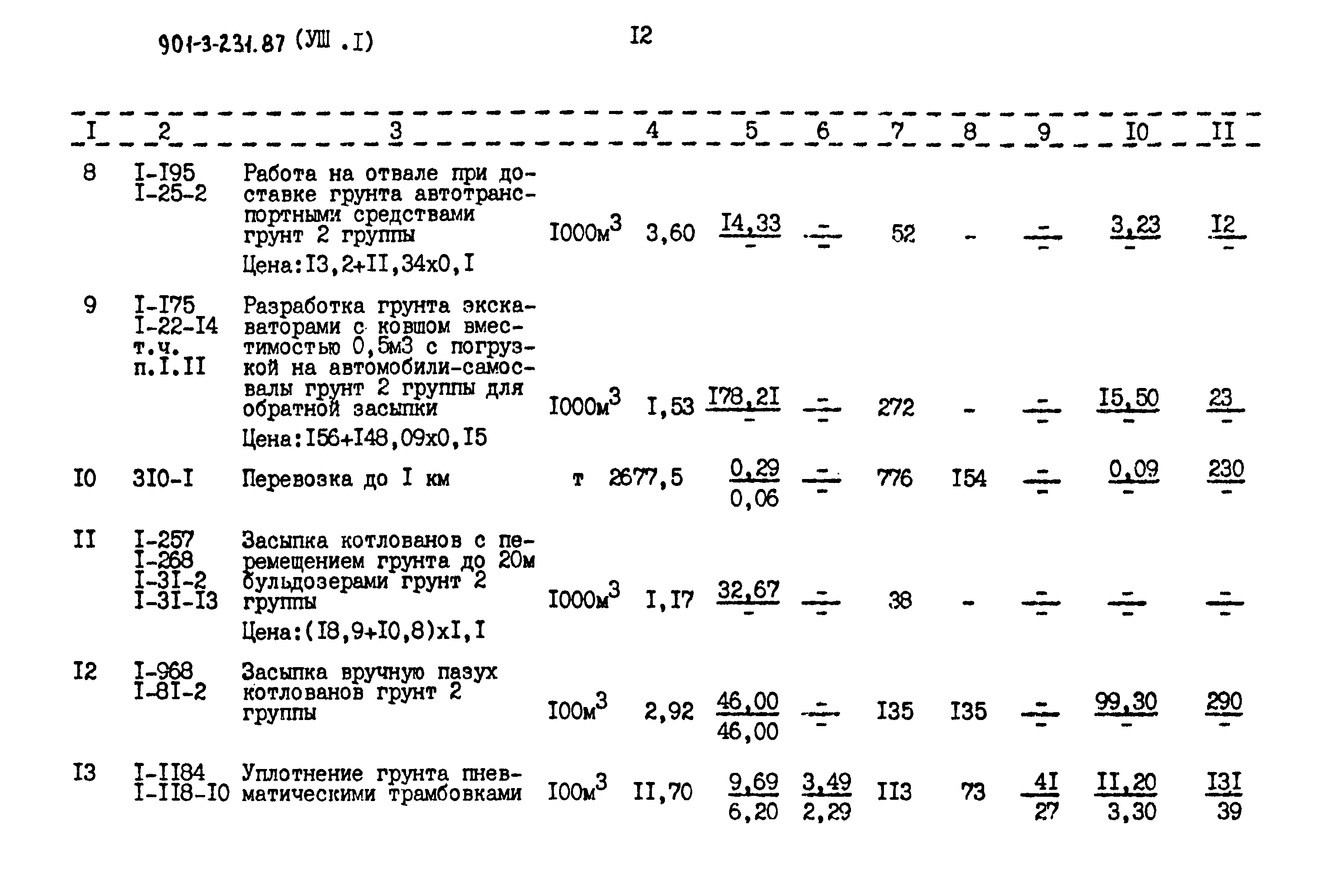 Типовой проект 901-3-232.87