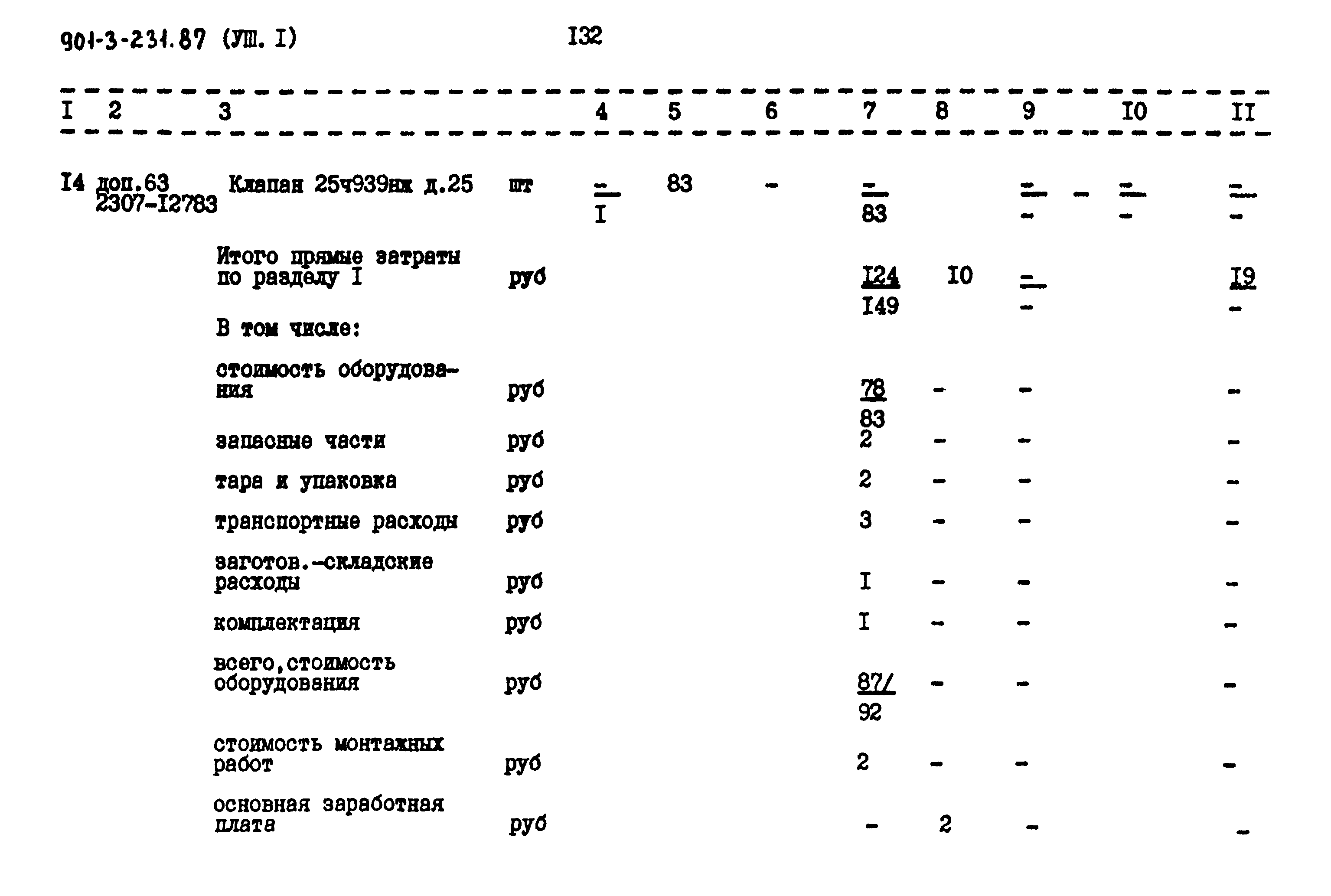 Типовой проект 901-3-232.87
