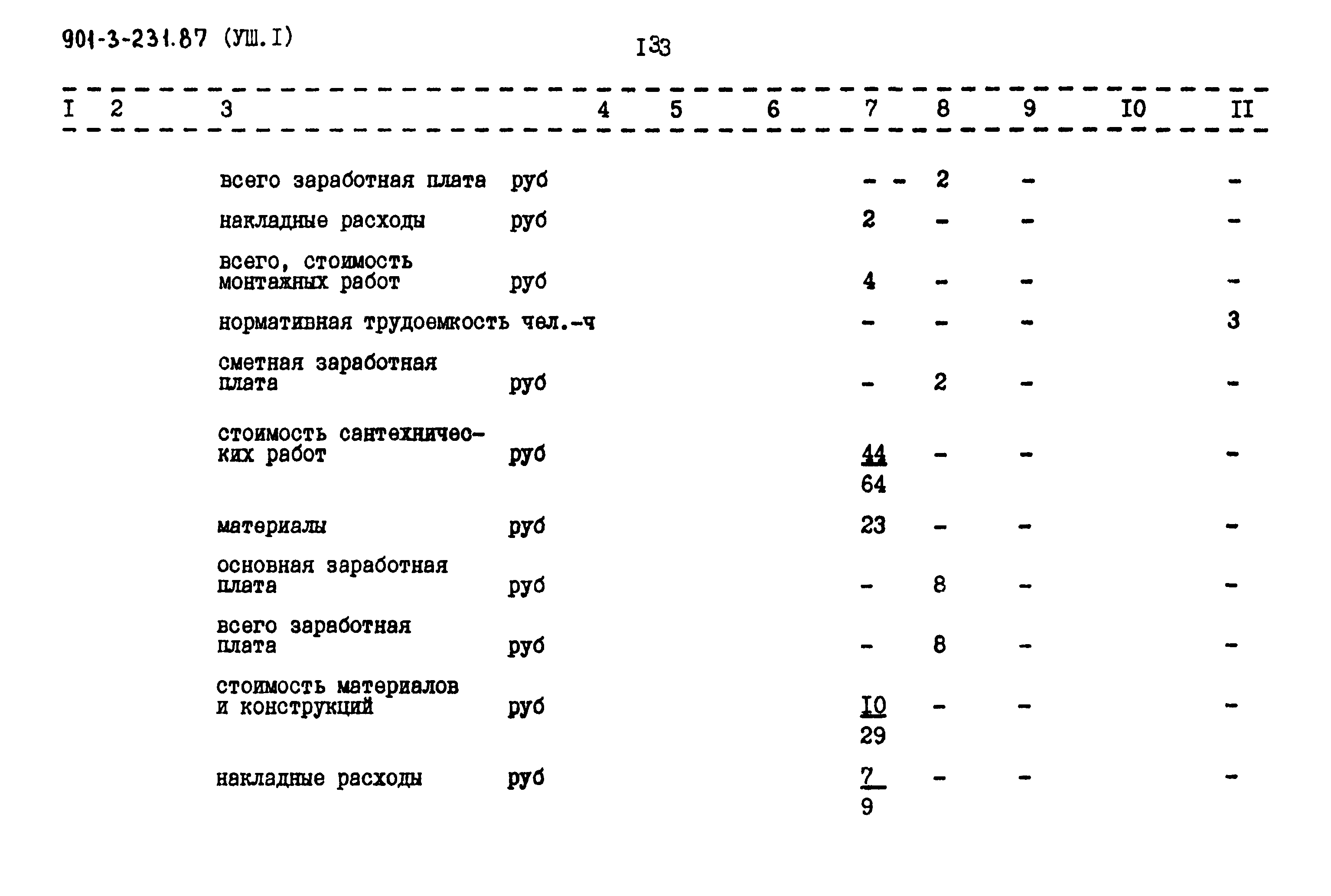 Типовой проект 901-3-232.87