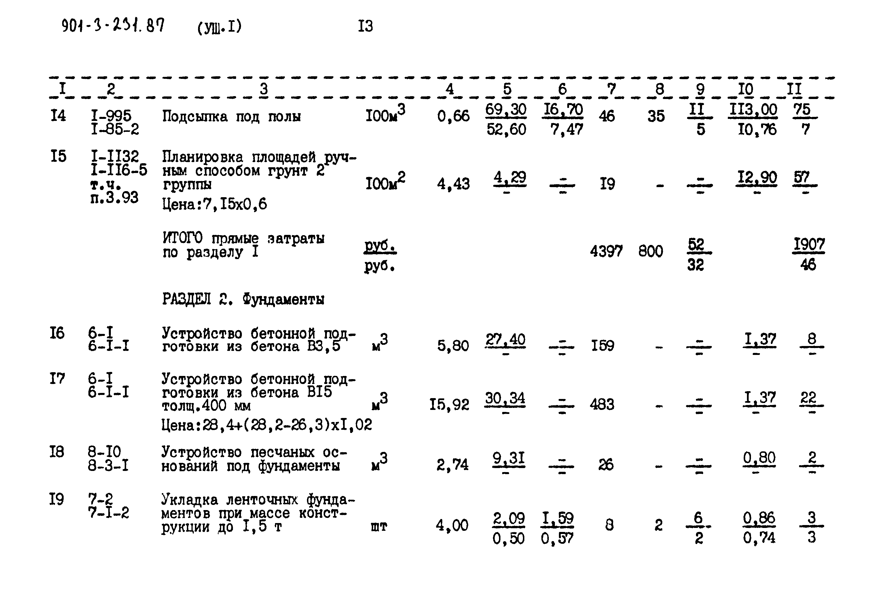 Типовой проект 901-3-232.87