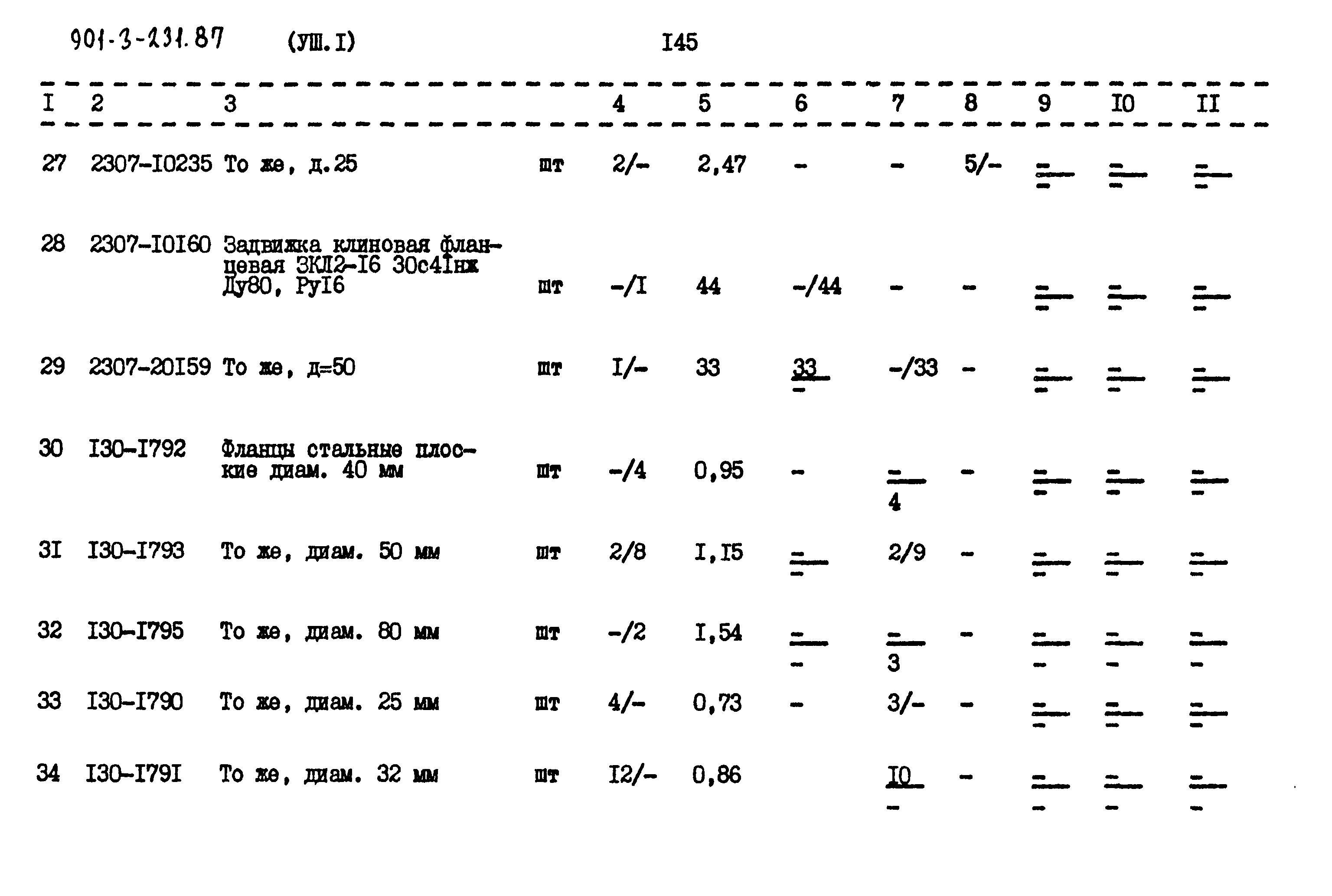 Типовой проект 901-3-232.87