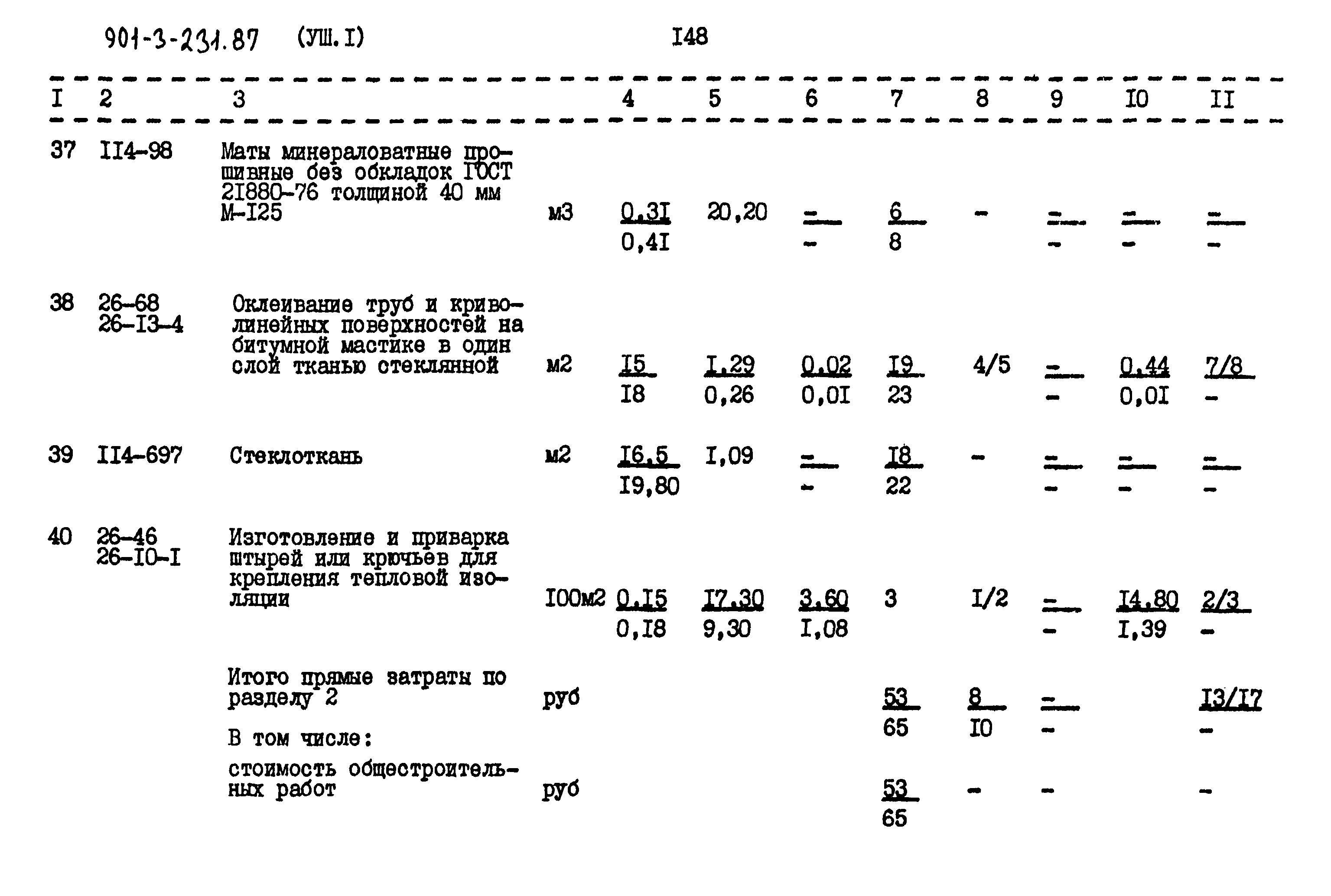 Типовой проект 901-3-232.87