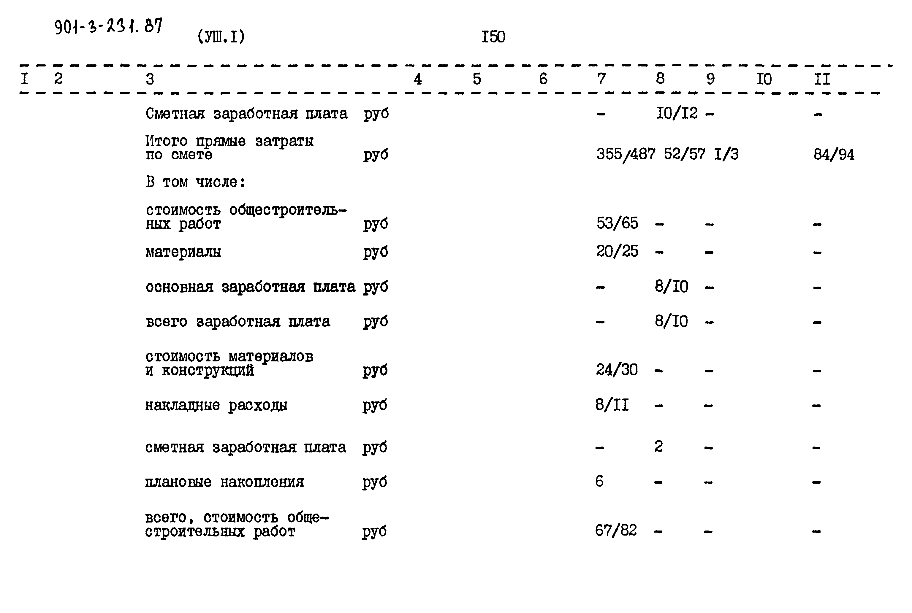 Типовой проект 901-3-232.87