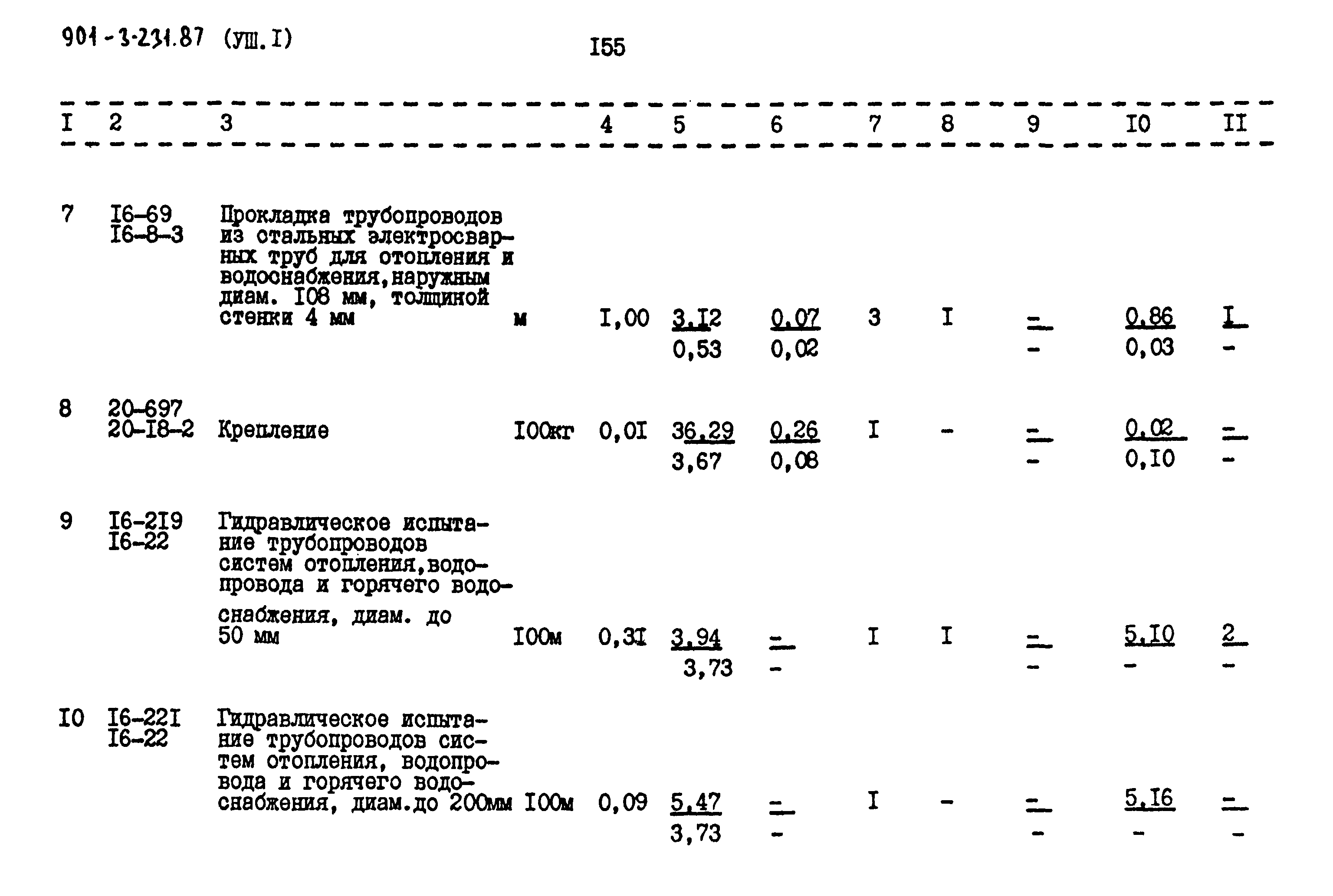 Типовой проект 901-3-232.87