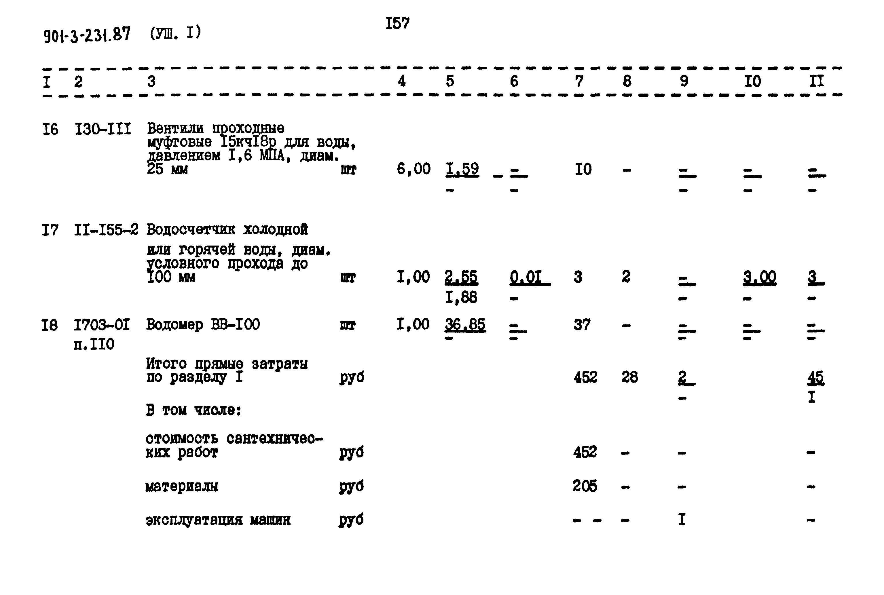 Типовой проект 901-3-232.87
