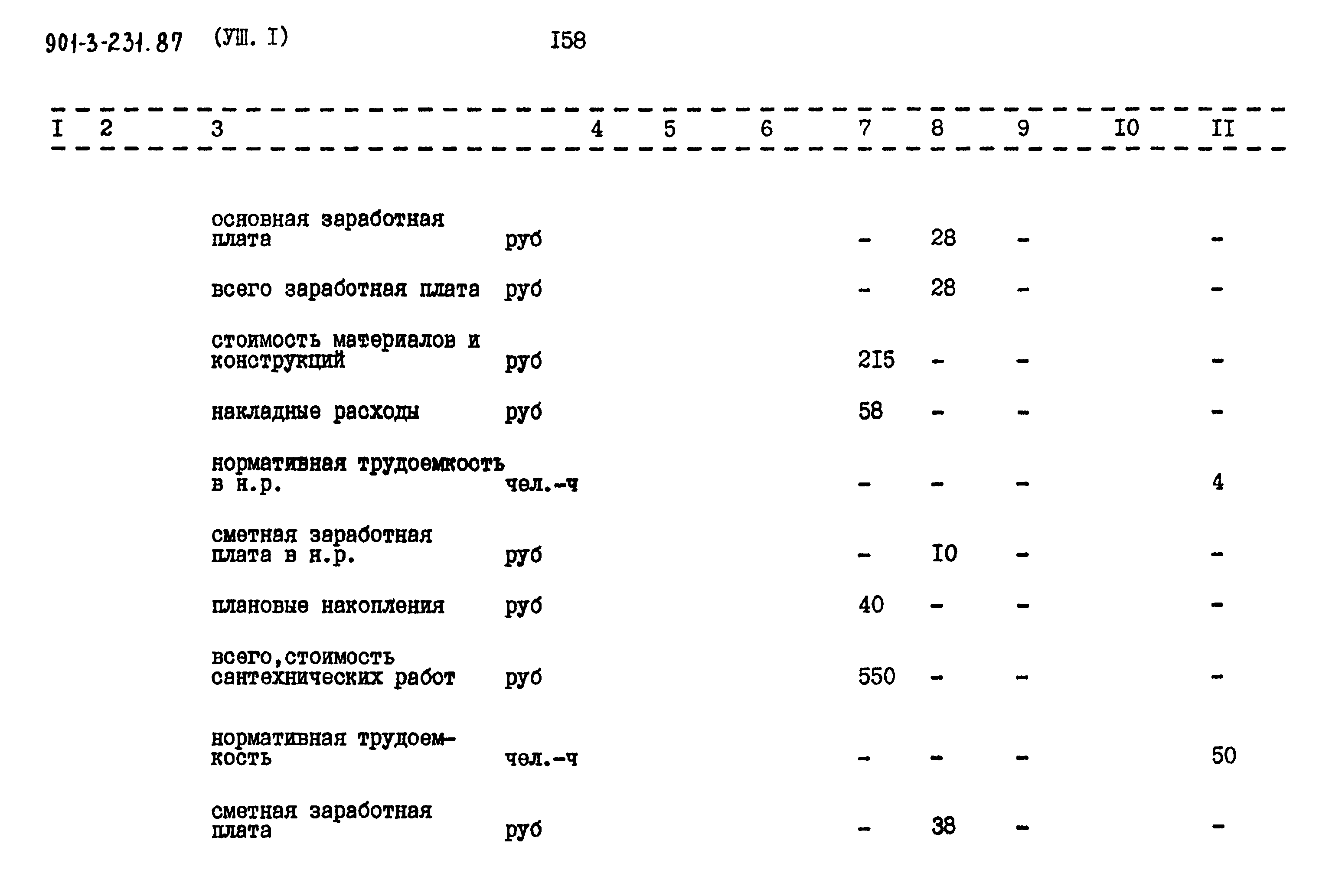 Типовой проект 901-3-232.87