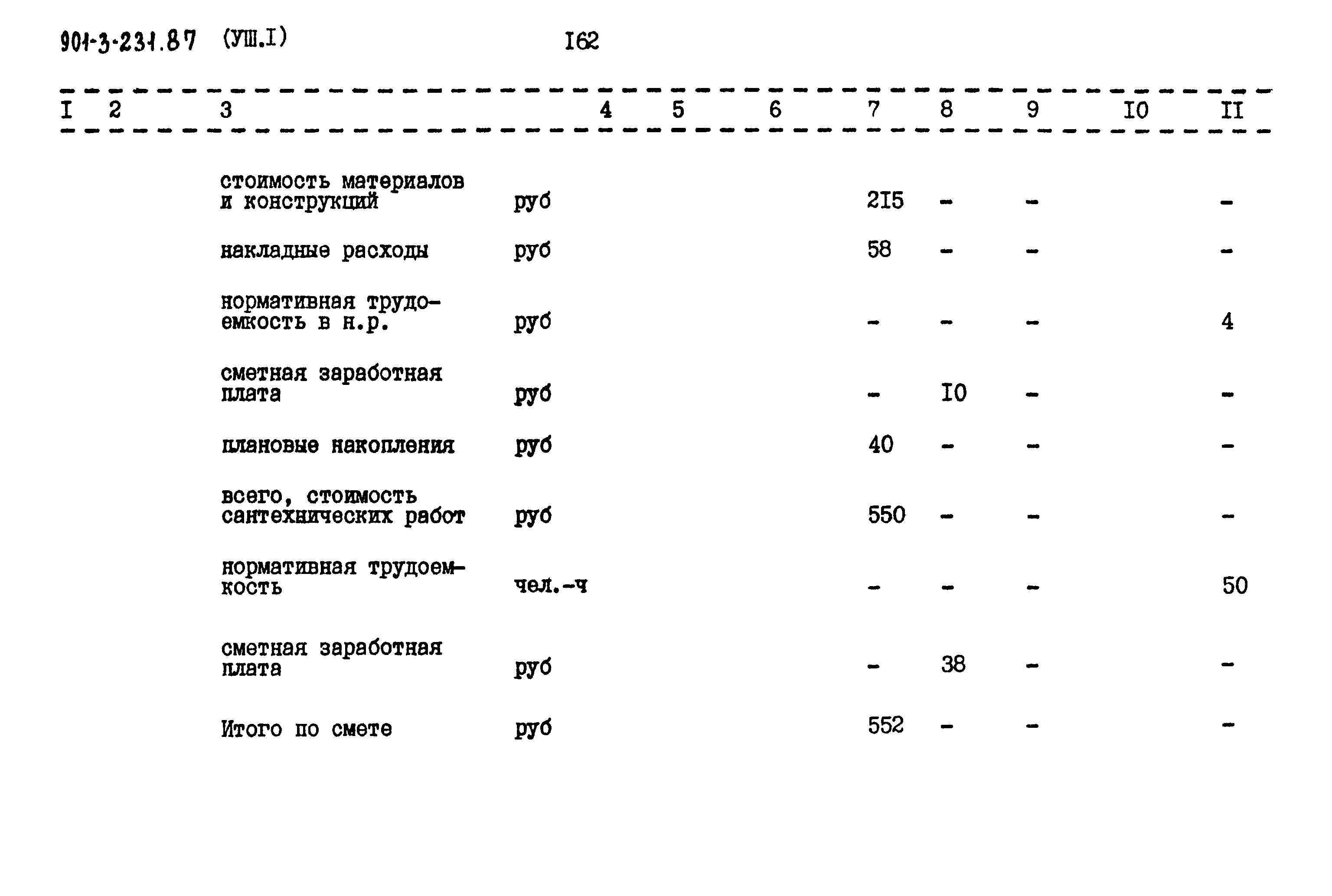 Типовой проект 901-3-232.87
