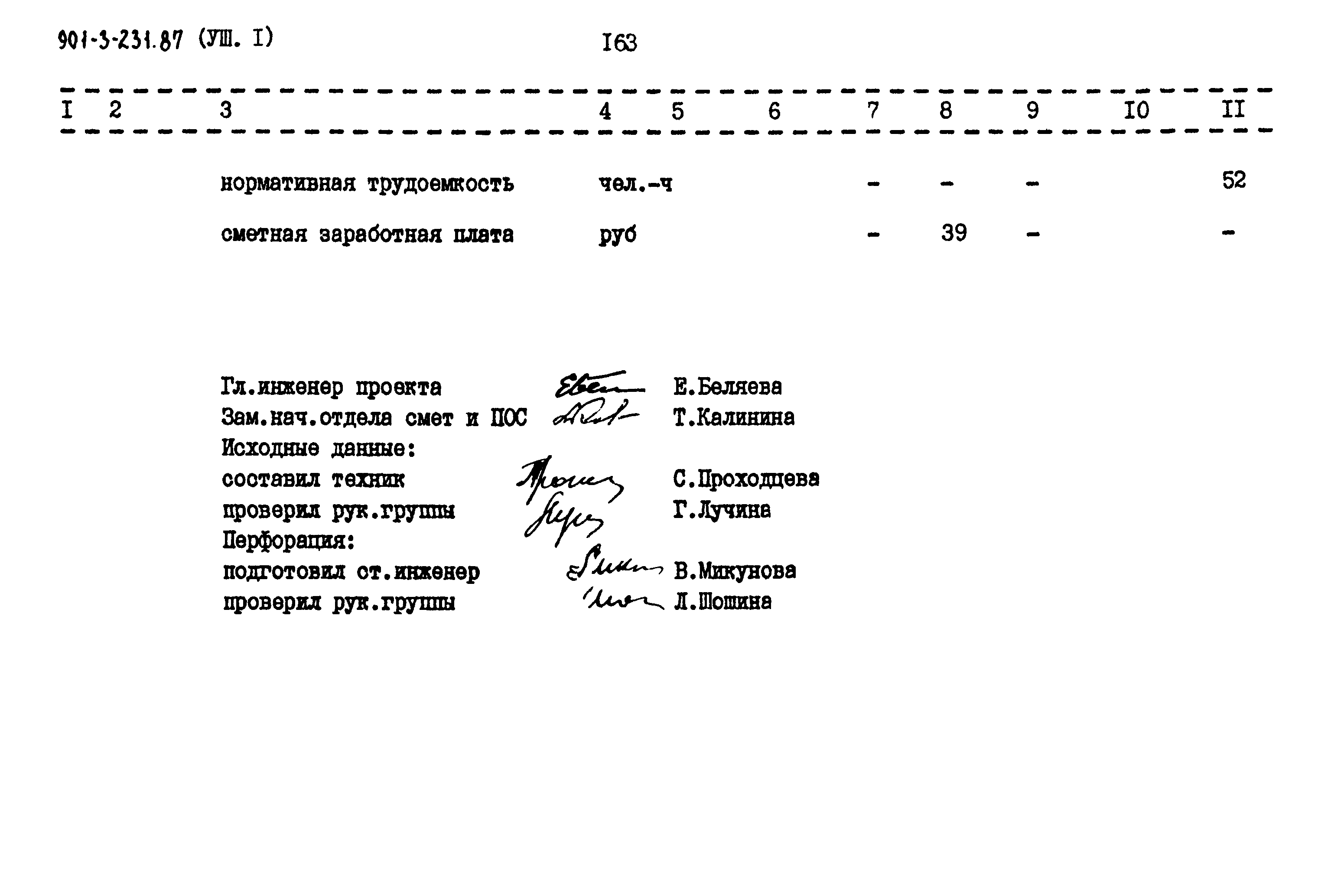 Типовой проект 901-3-232.87
