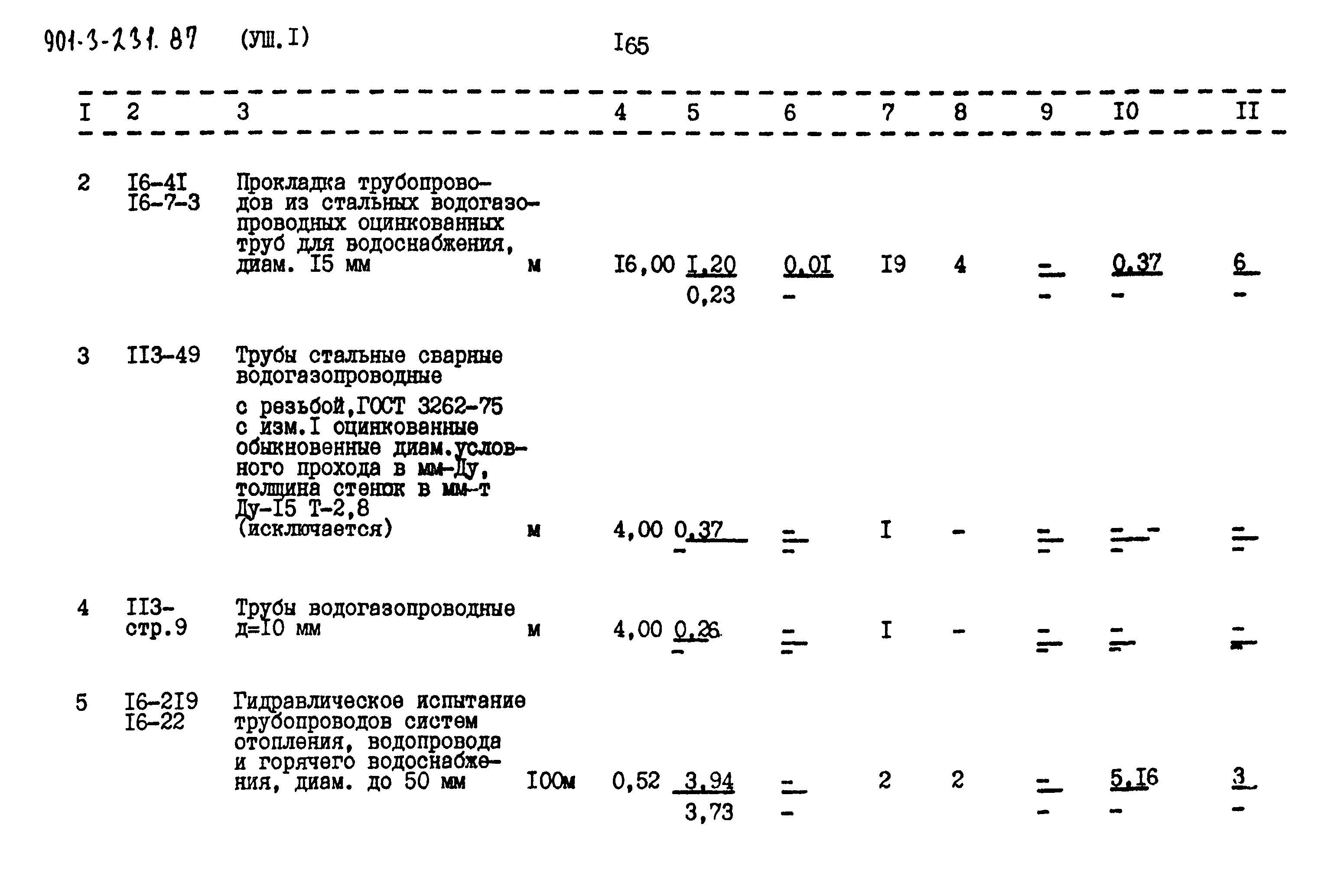 Типовой проект 901-3-232.87