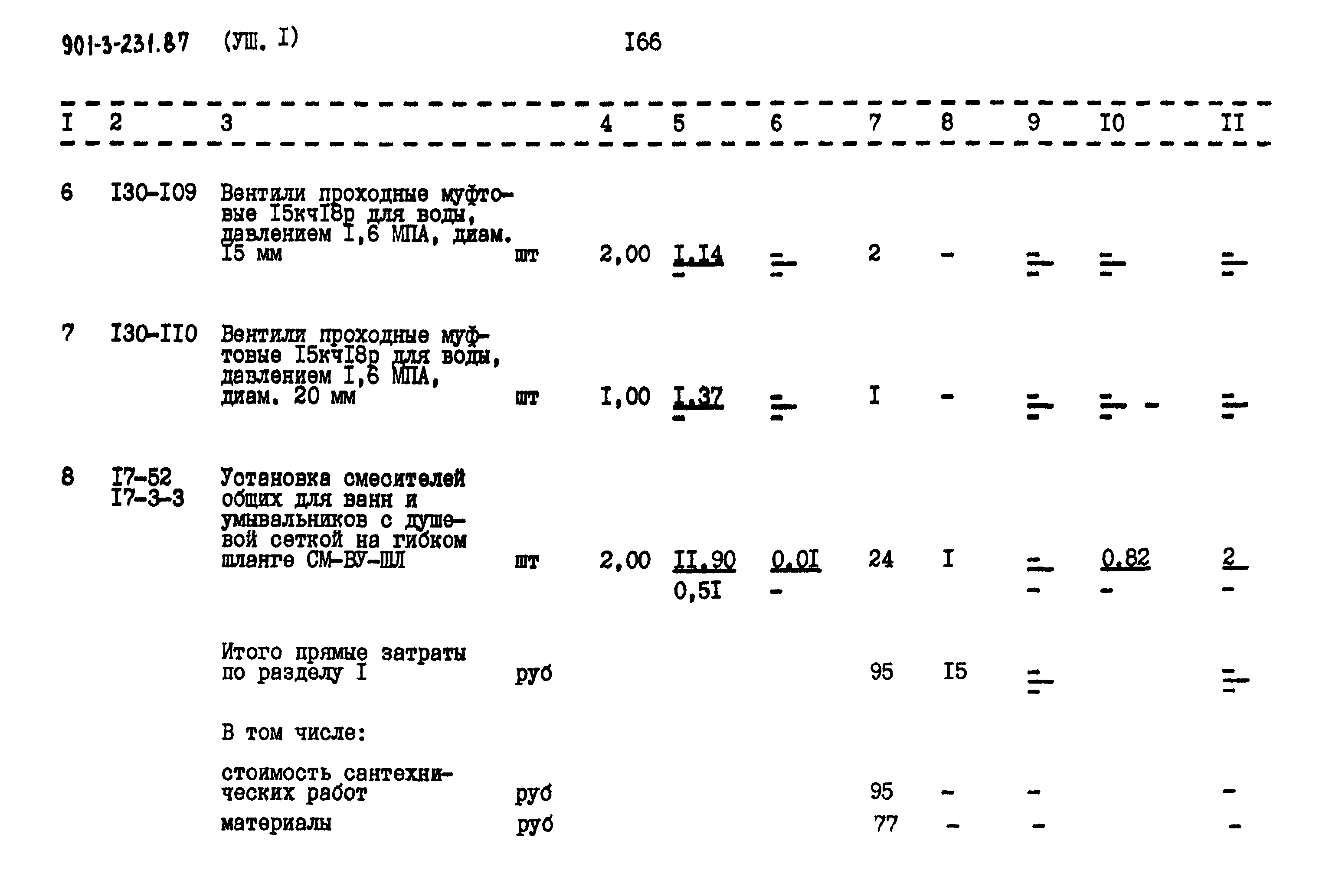 Типовой проект 901-3-232.87
