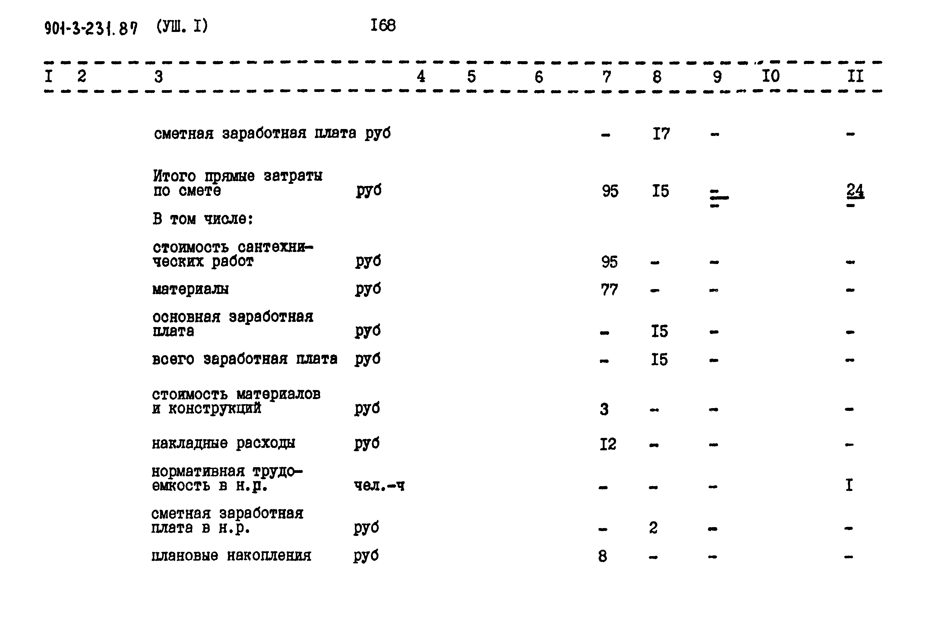Типовой проект 901-3-232.87