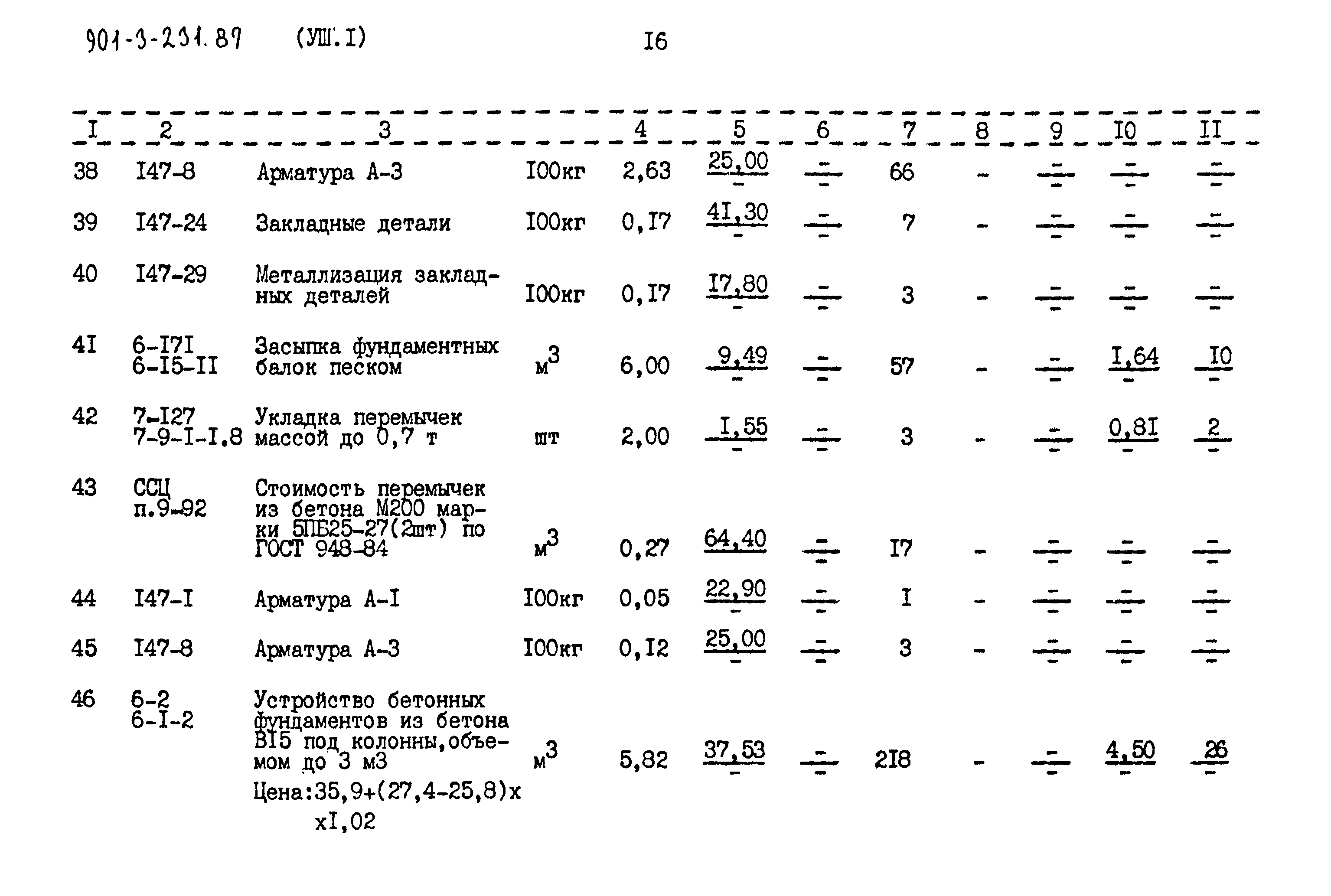 Типовой проект 901-3-232.87