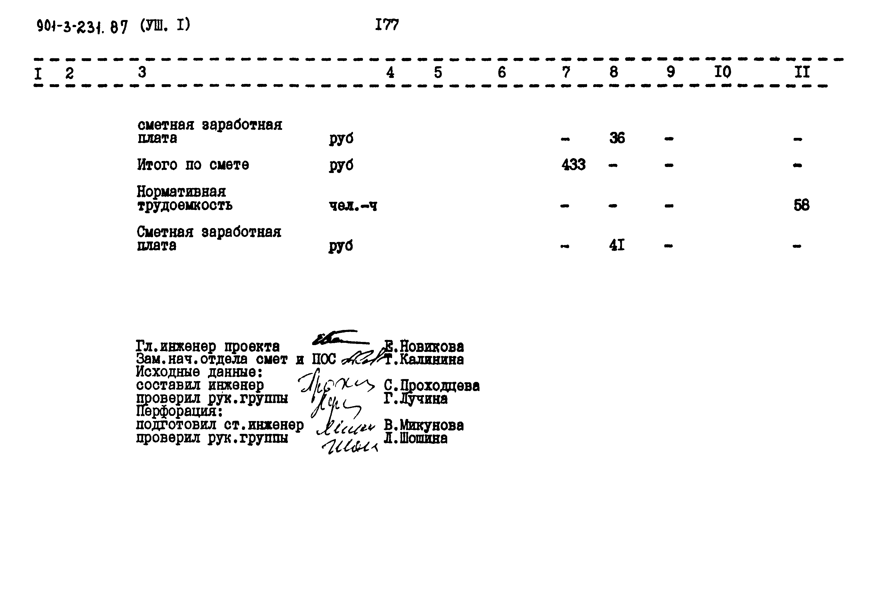 Типовой проект 901-3-232.87
