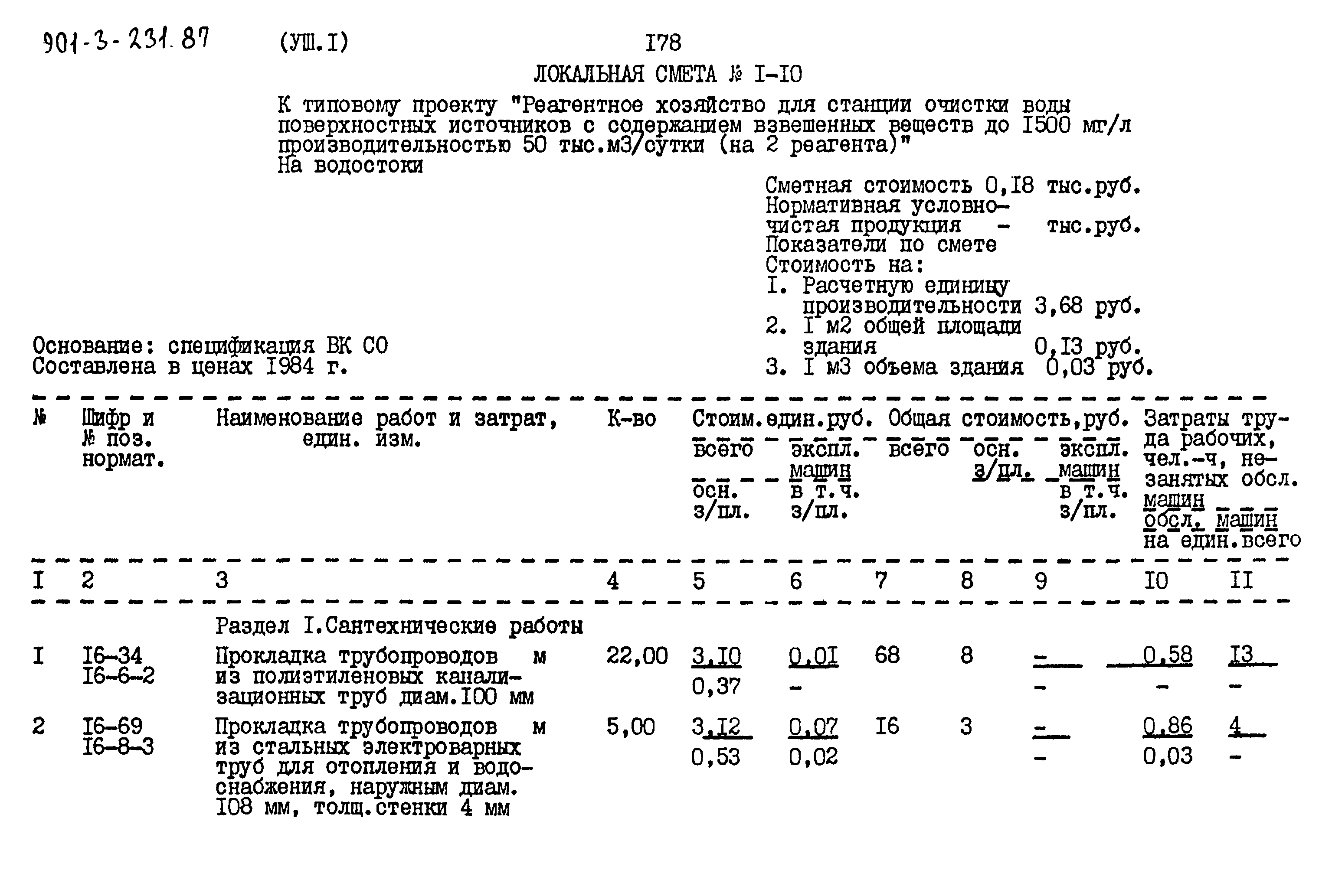 Типовой проект 901-3-232.87