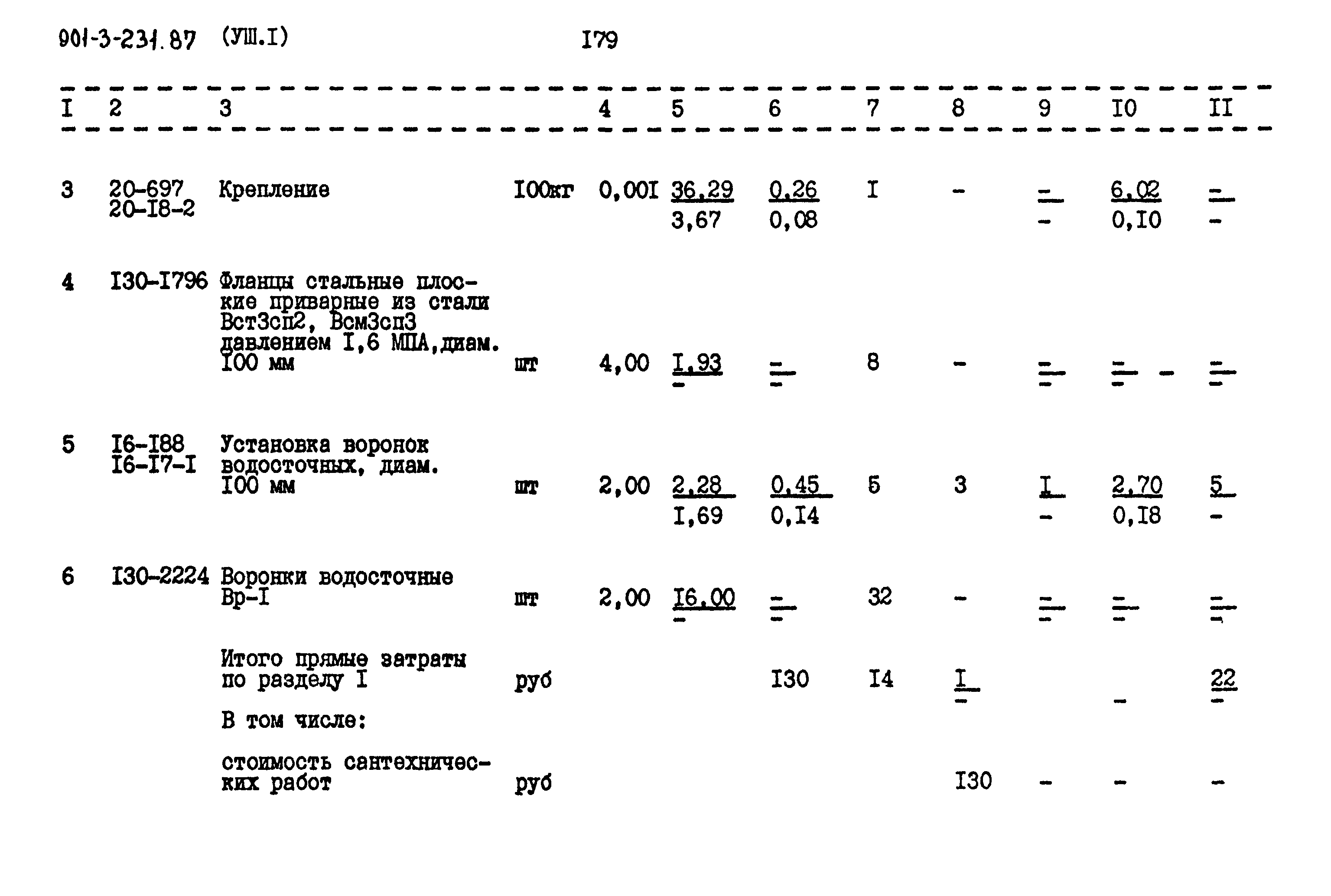 Типовой проект 901-3-232.87
