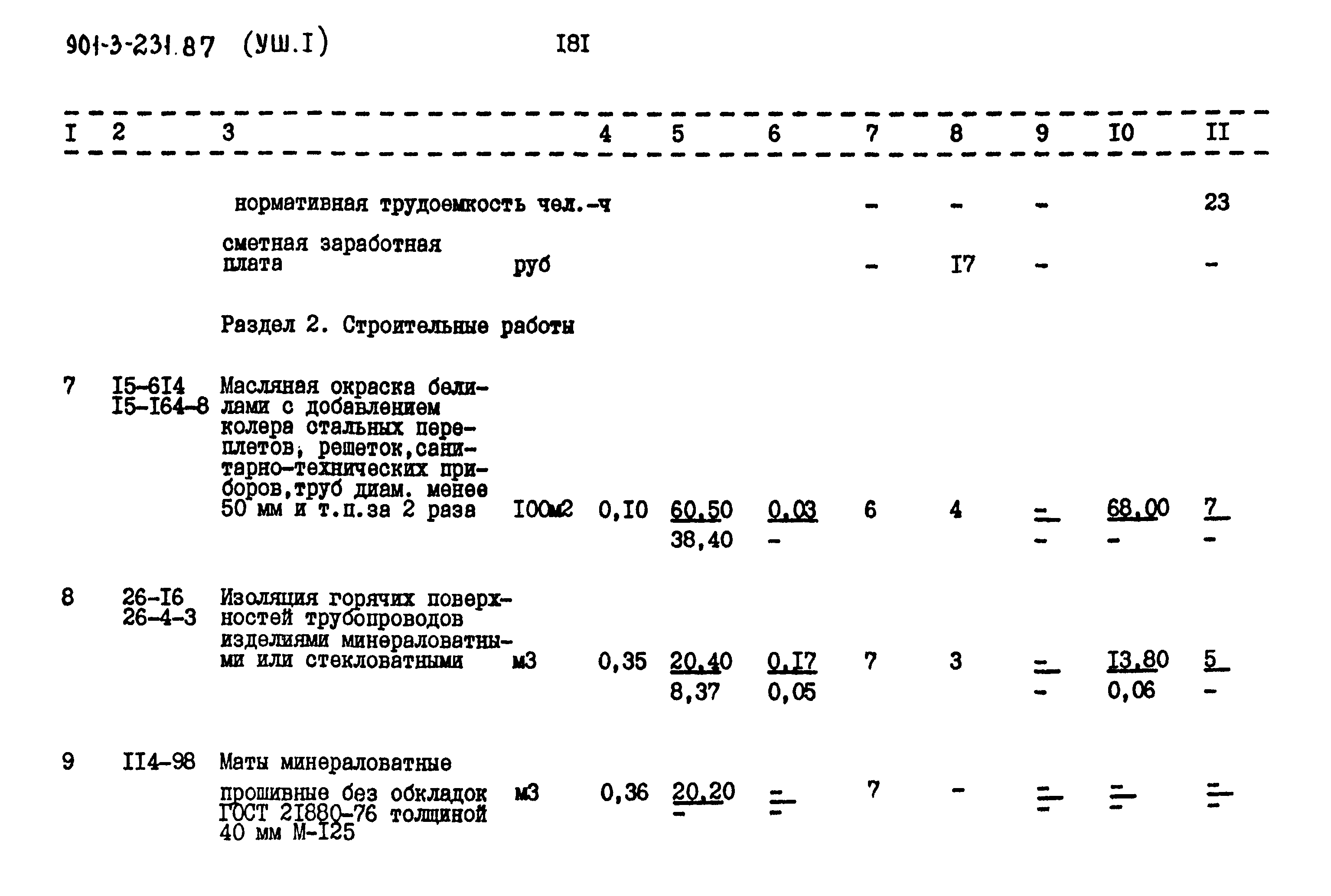 Типовой проект 901-3-232.87