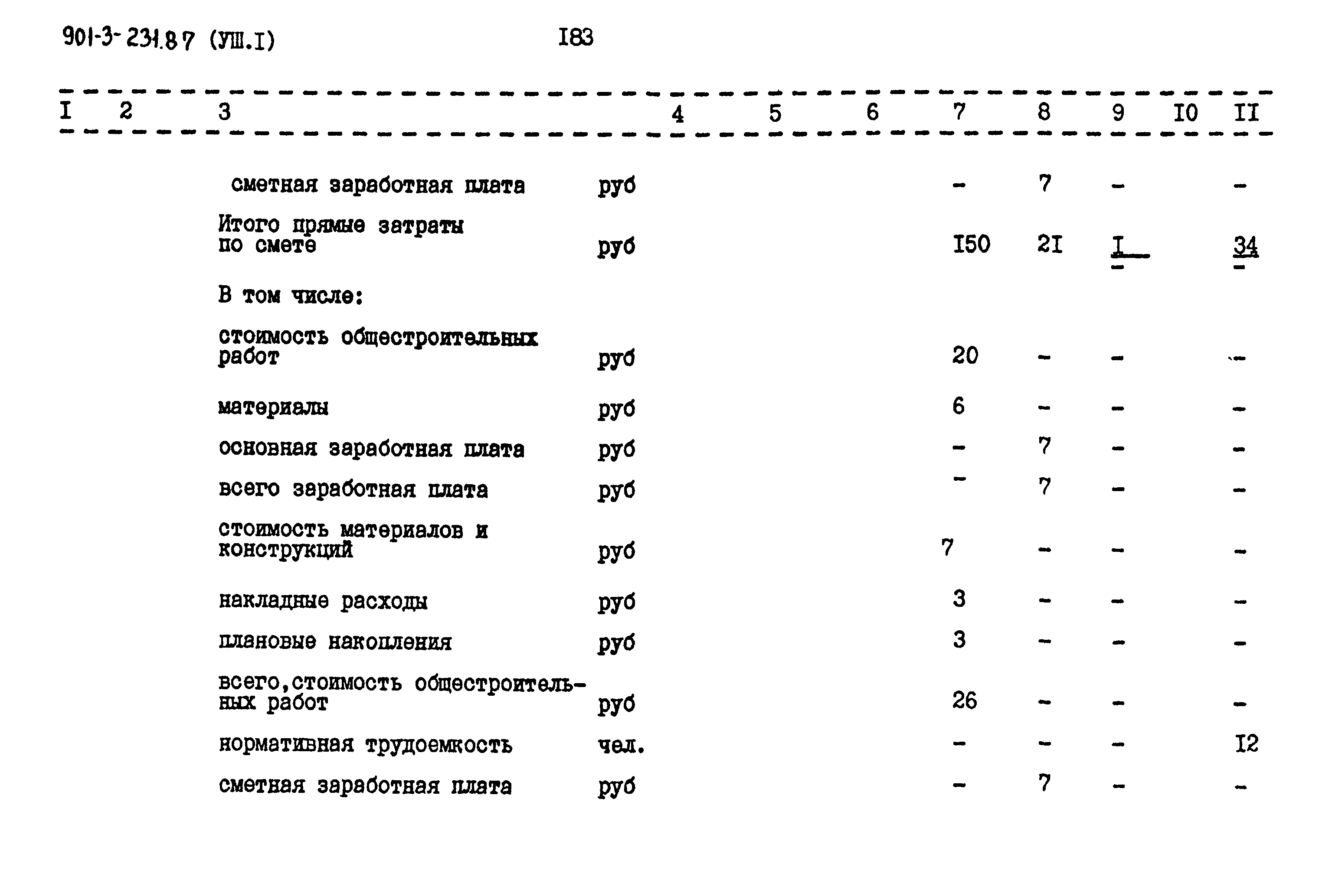 Типовой проект 901-3-232.87