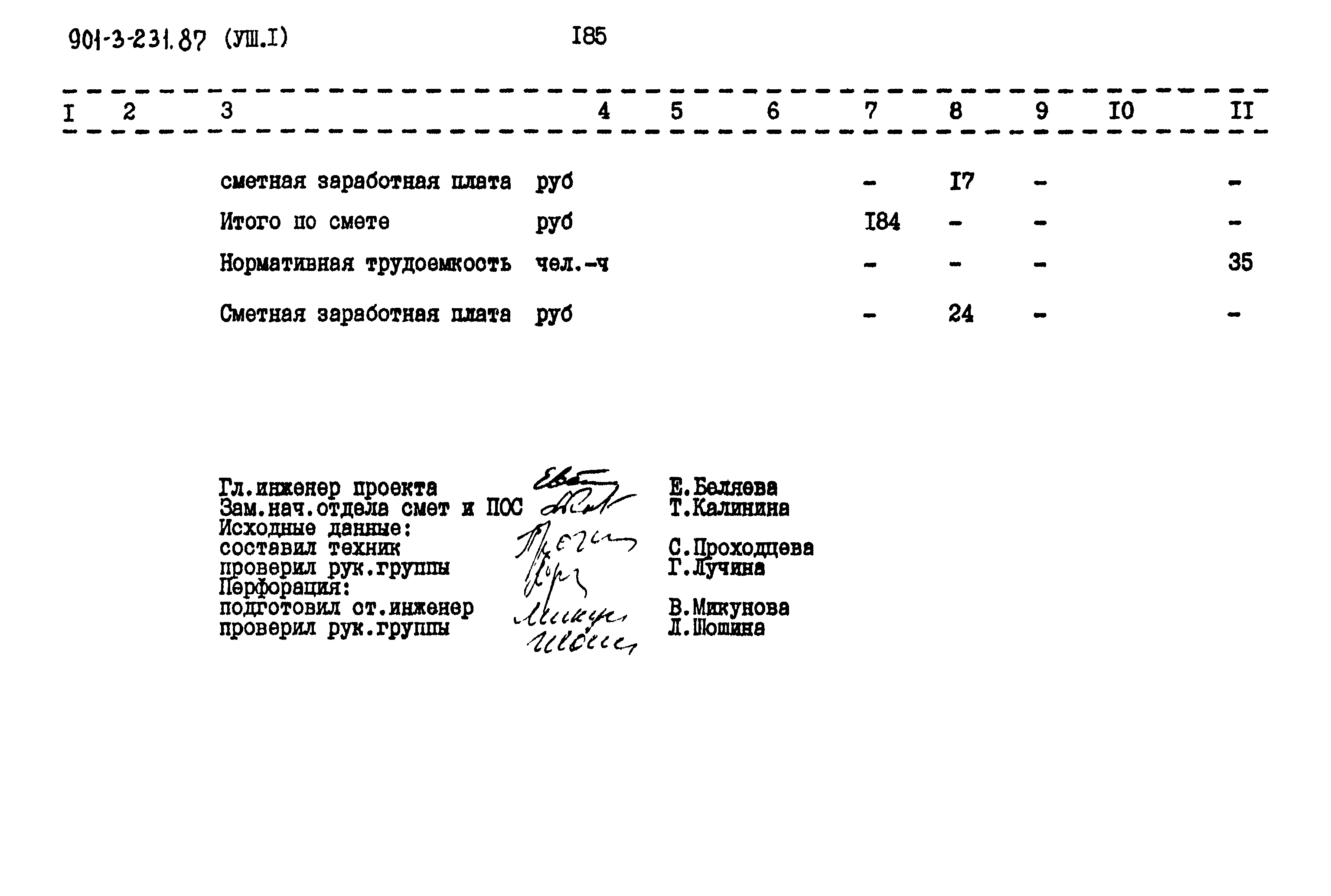 Типовой проект 901-3-232.87
