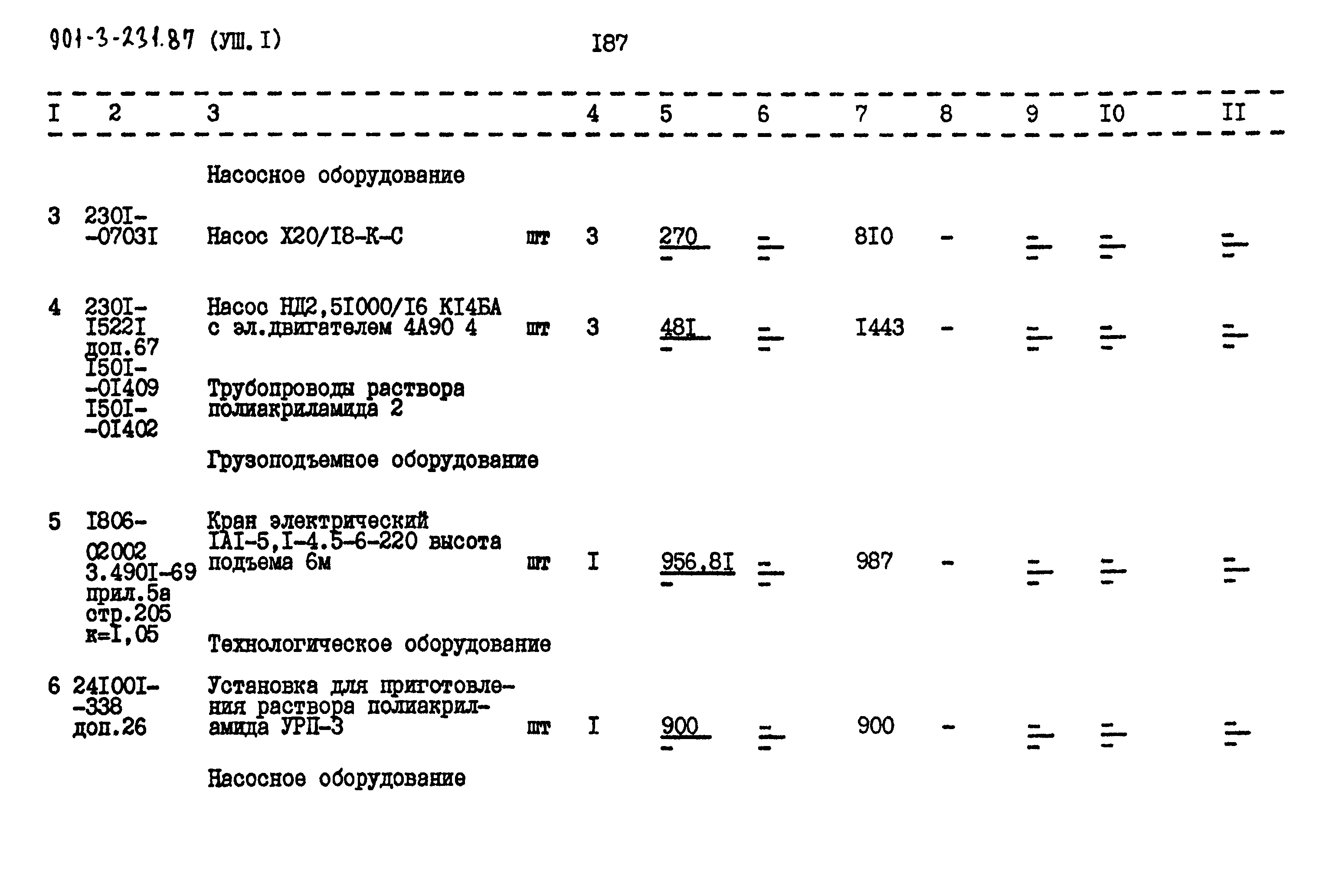 Типовой проект 901-3-232.87