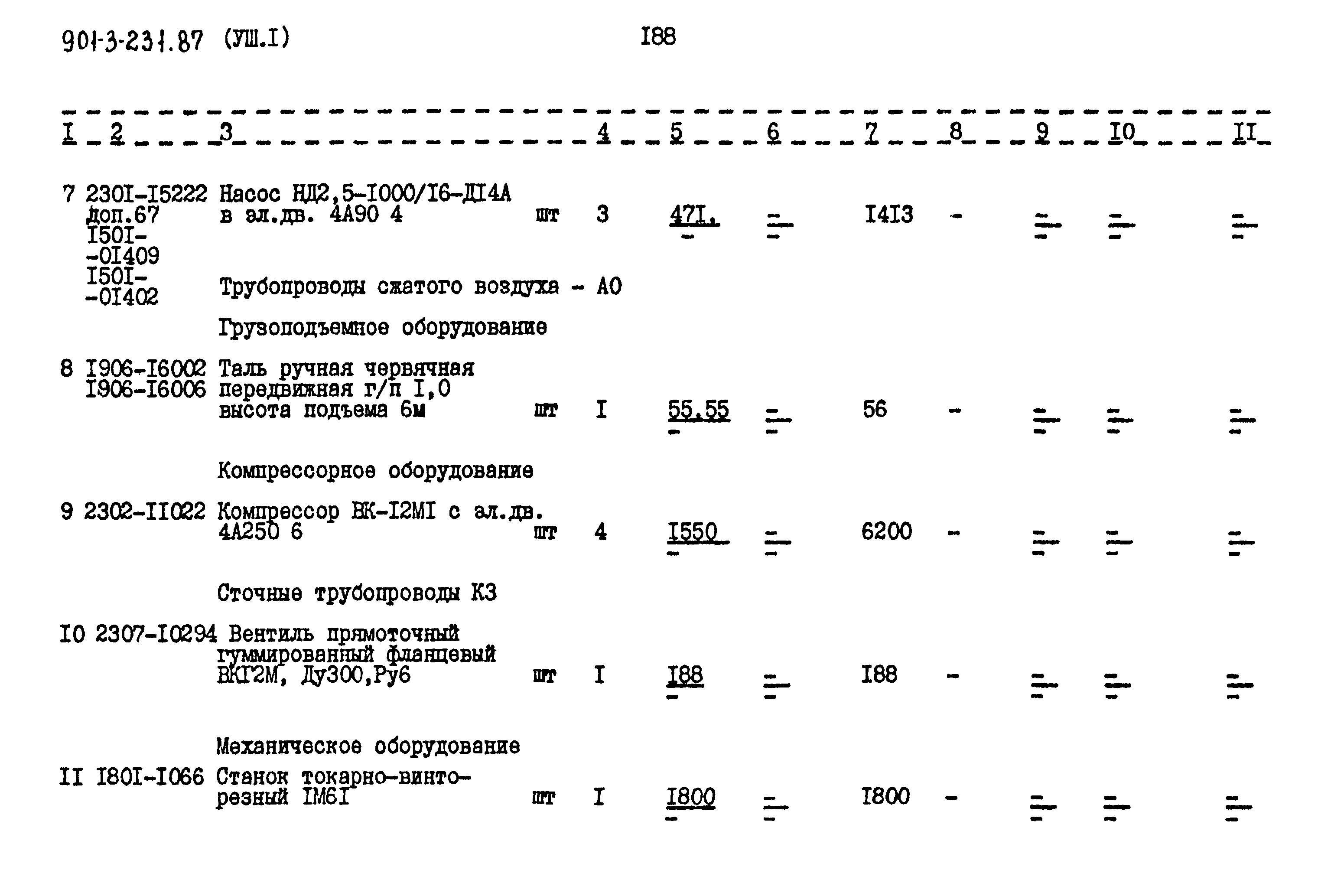 Типовой проект 901-3-232.87